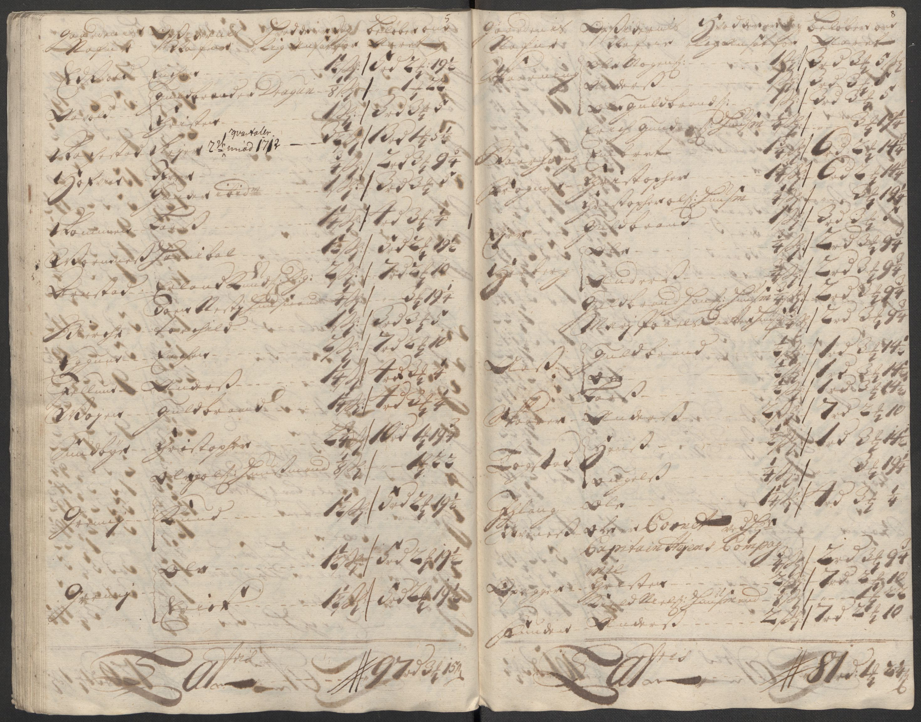 Rentekammeret inntil 1814, Reviderte regnskaper, Fogderegnskap, AV/RA-EA-4092/R12/L0722: Fogderegnskap Øvre Romerike, 1712, s. 183