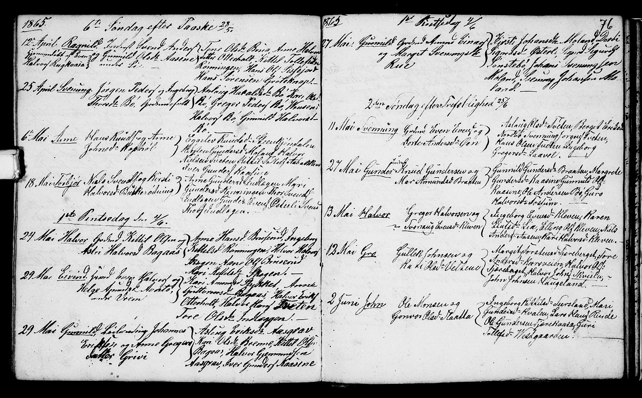 Bø kirkebøker, AV/SAKO-A-257/G/Ga/L0002: Klokkerbok nr. 2, 1853-1866, s. 76