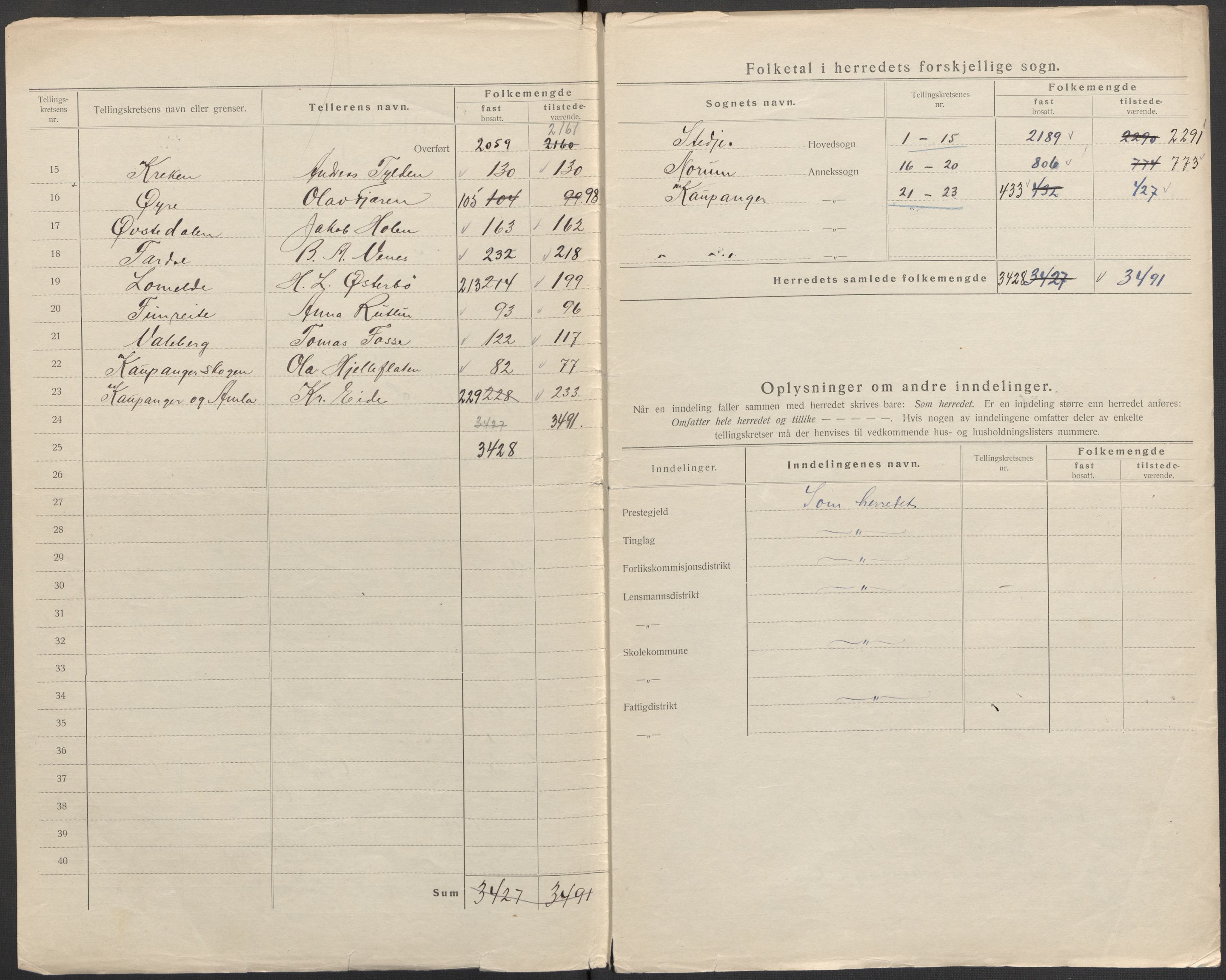 SAB, Folketelling 1920 for 1420 Sogndal herred, 1920, s. 3