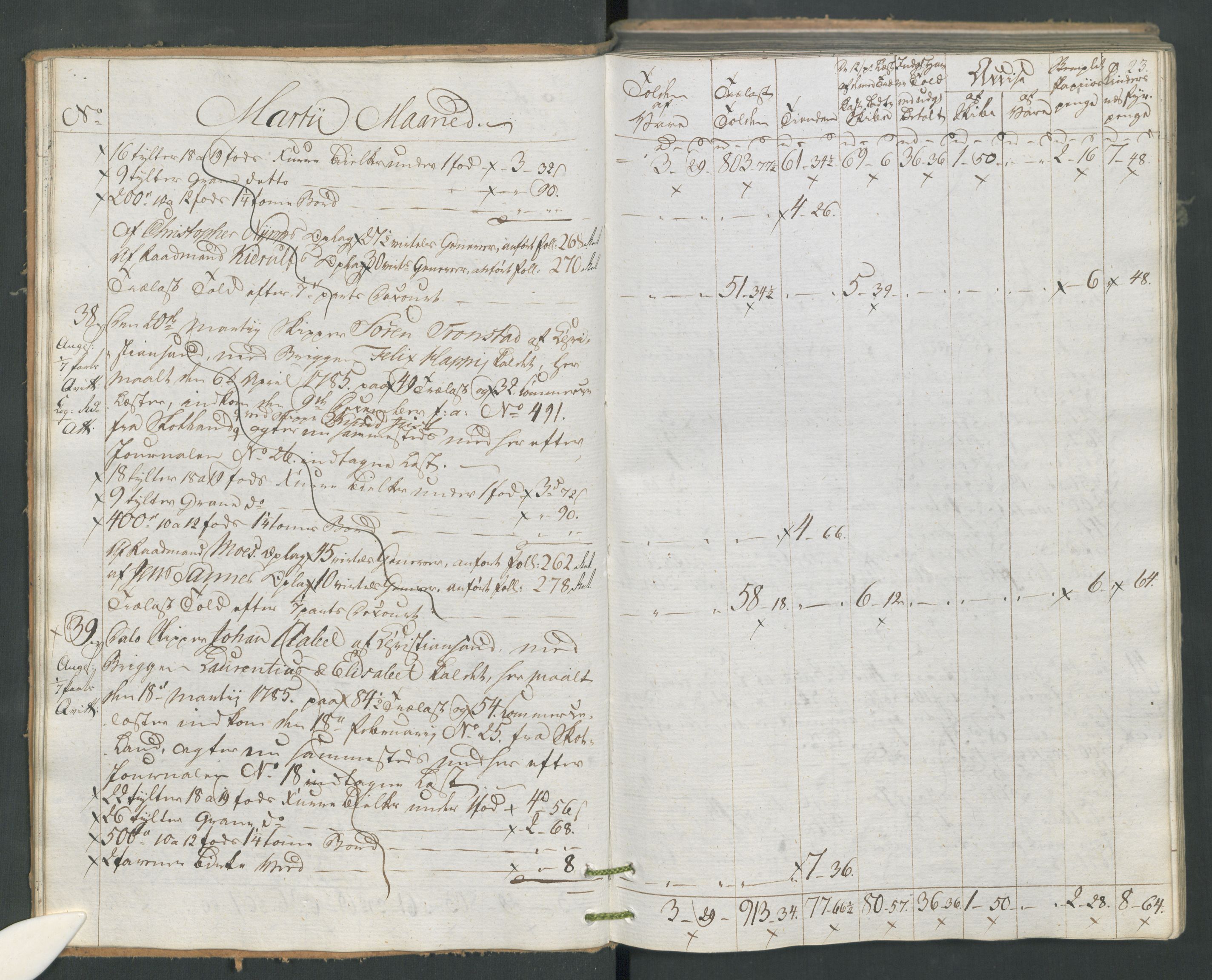 Generaltollkammeret, tollregnskaper, AV/RA-EA-5490/R16/L0120/0001: Tollregnskaper Kristiansand / Utgående tollbok, 1794, s. 22b-23a