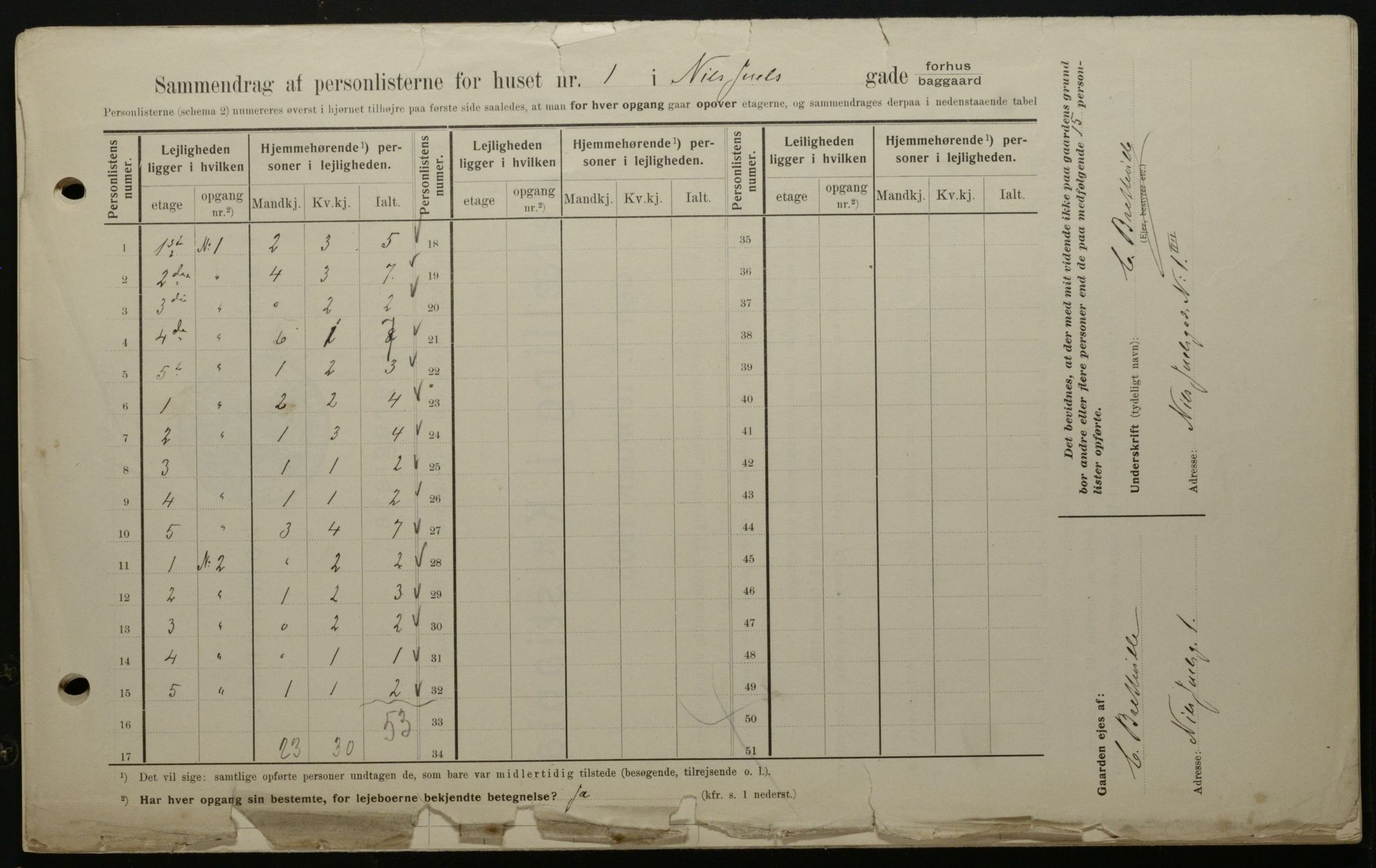 OBA, Kommunal folketelling 1.2.1908 for Kristiania kjøpstad, 1908, s. 62868