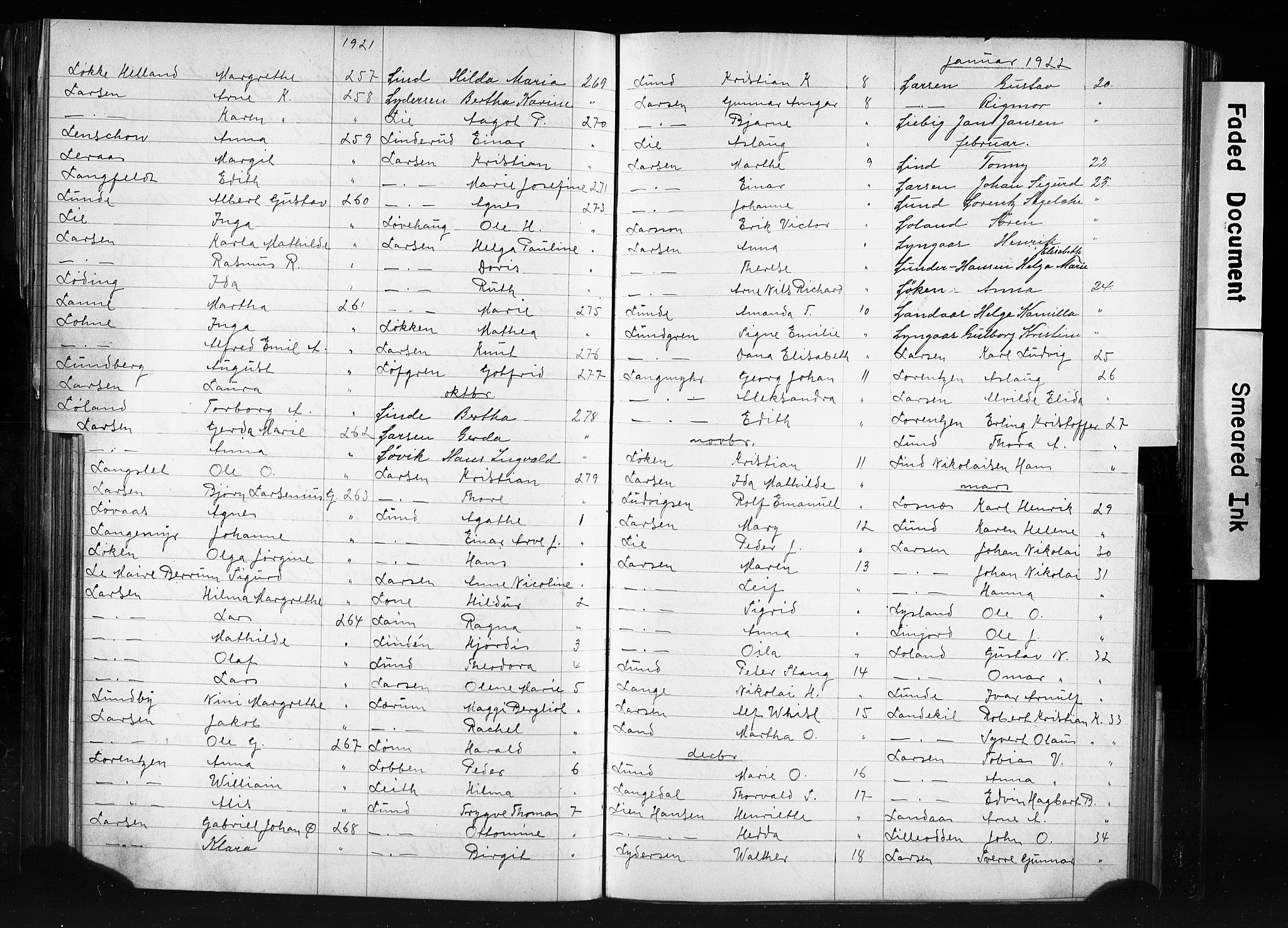 Oslo politidistrikt, AV/SAO-A-10085/E/Ee/Eefa/L0012: Register til emigrantprotokollene, 1914-1922