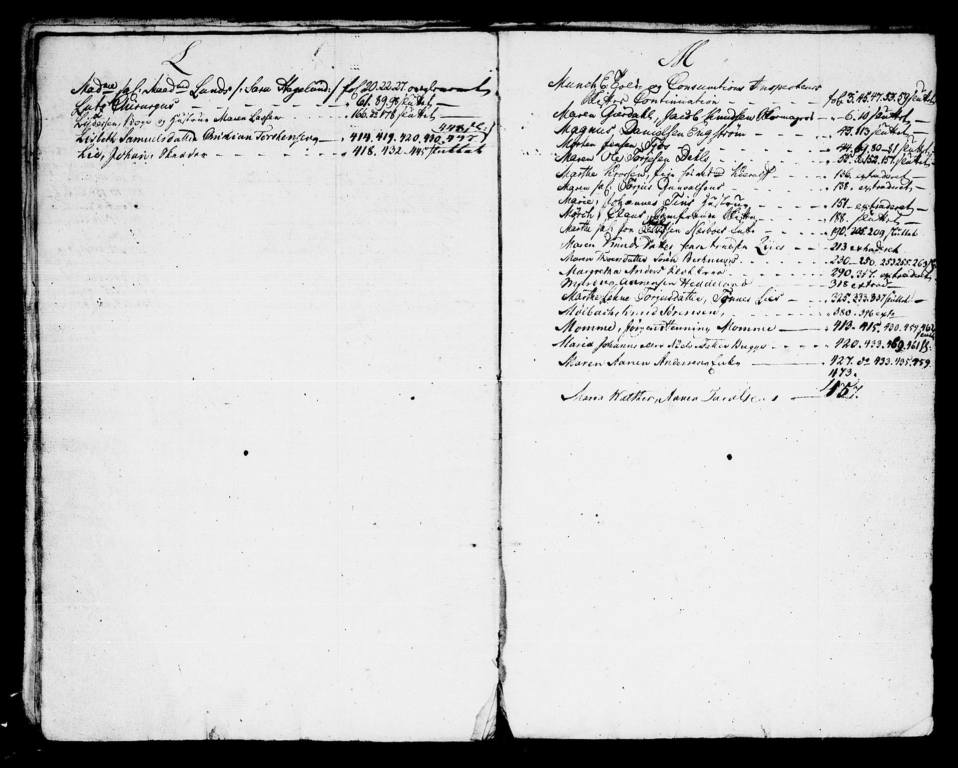 Kristiansand byrett, AV/SAK-1223-0001/H/Hc/L0014: Skifteprotokoll nr. 10, med register, 1794-1803