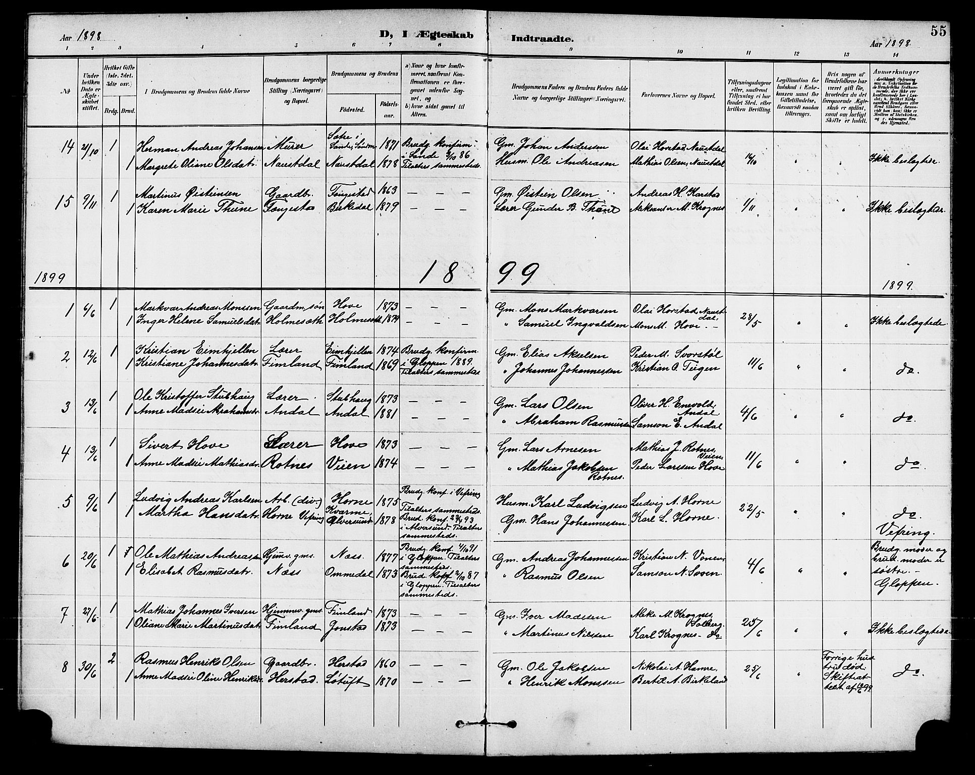 Førde sokneprestembete, AV/SAB-A-79901/H/Hab/Habd/L0005: Klokkerbok nr. D 5, 1898-1911, s. 55