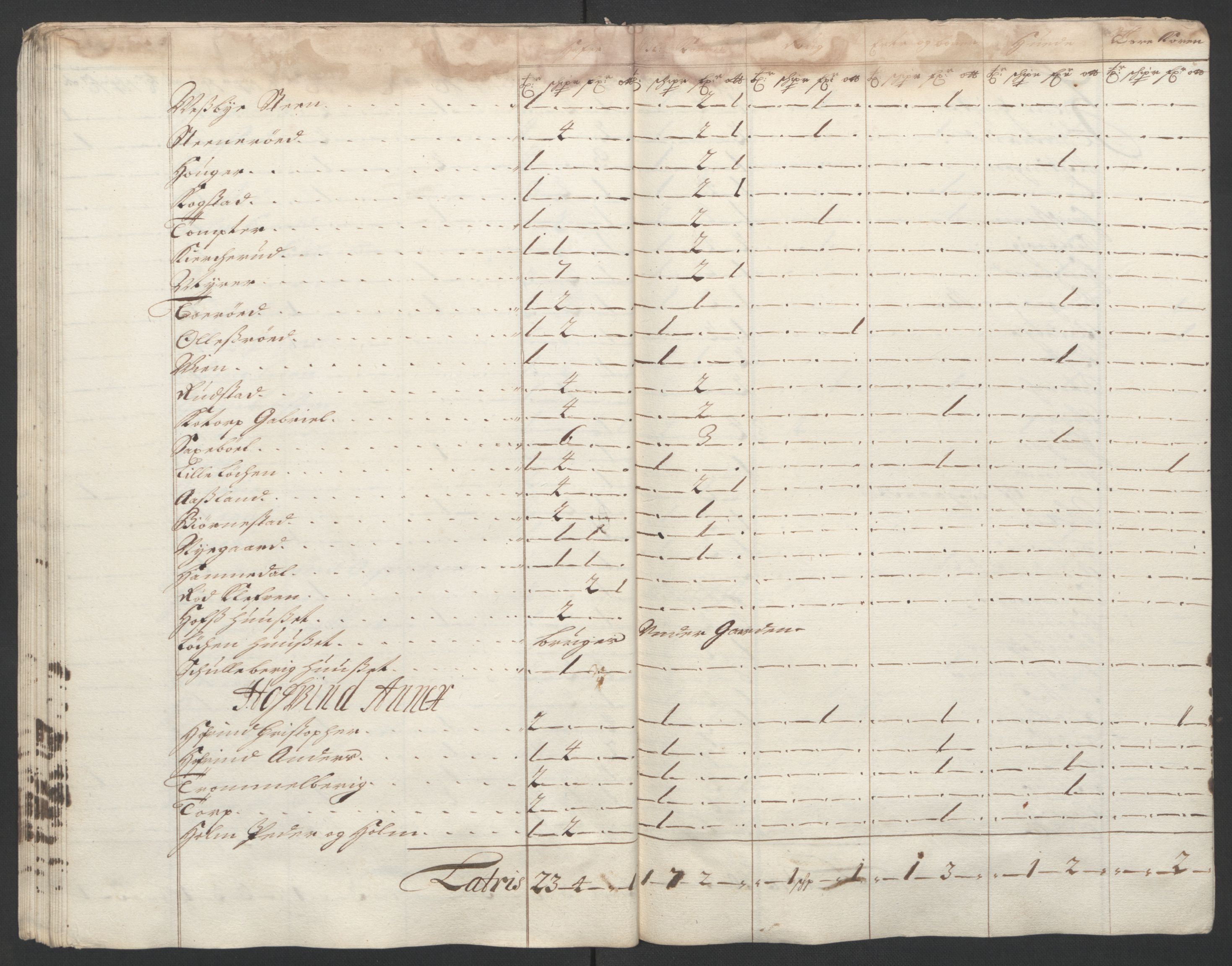 Rentekammeret inntil 1814, Reviderte regnskaper, Fogderegnskap, RA/EA-4092/R07/L0294: Fogderegnskap Rakkestad, Heggen og Frøland, 1702, s. 63