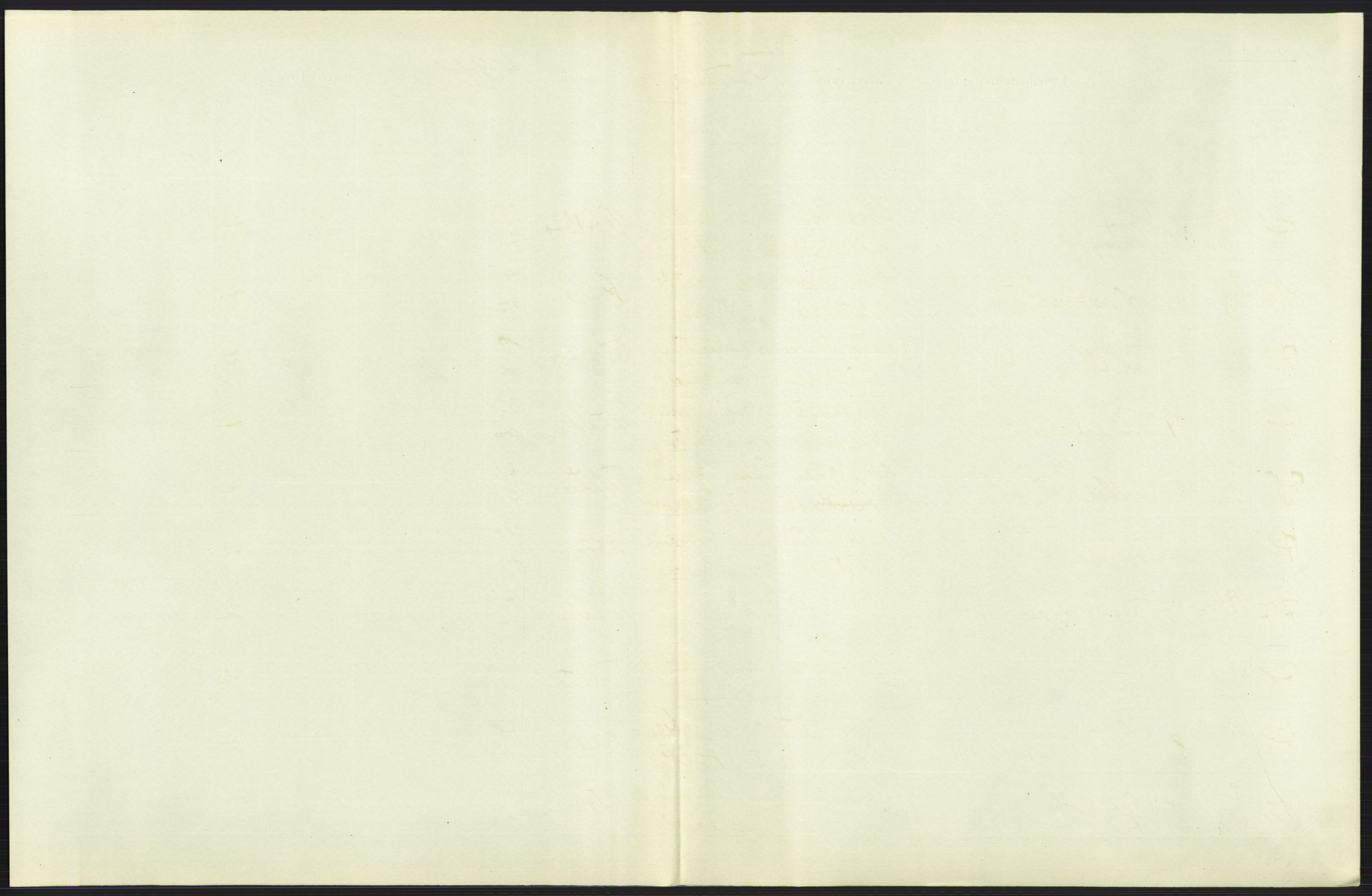 Statistisk sentralbyrå, Sosiodemografiske emner, Befolkning, AV/RA-S-2228/D/Df/Dfb/Dfbd/L0024: Stavanger amt: Levendefødte menn og kvinner. Bygder., 1914, s. 27