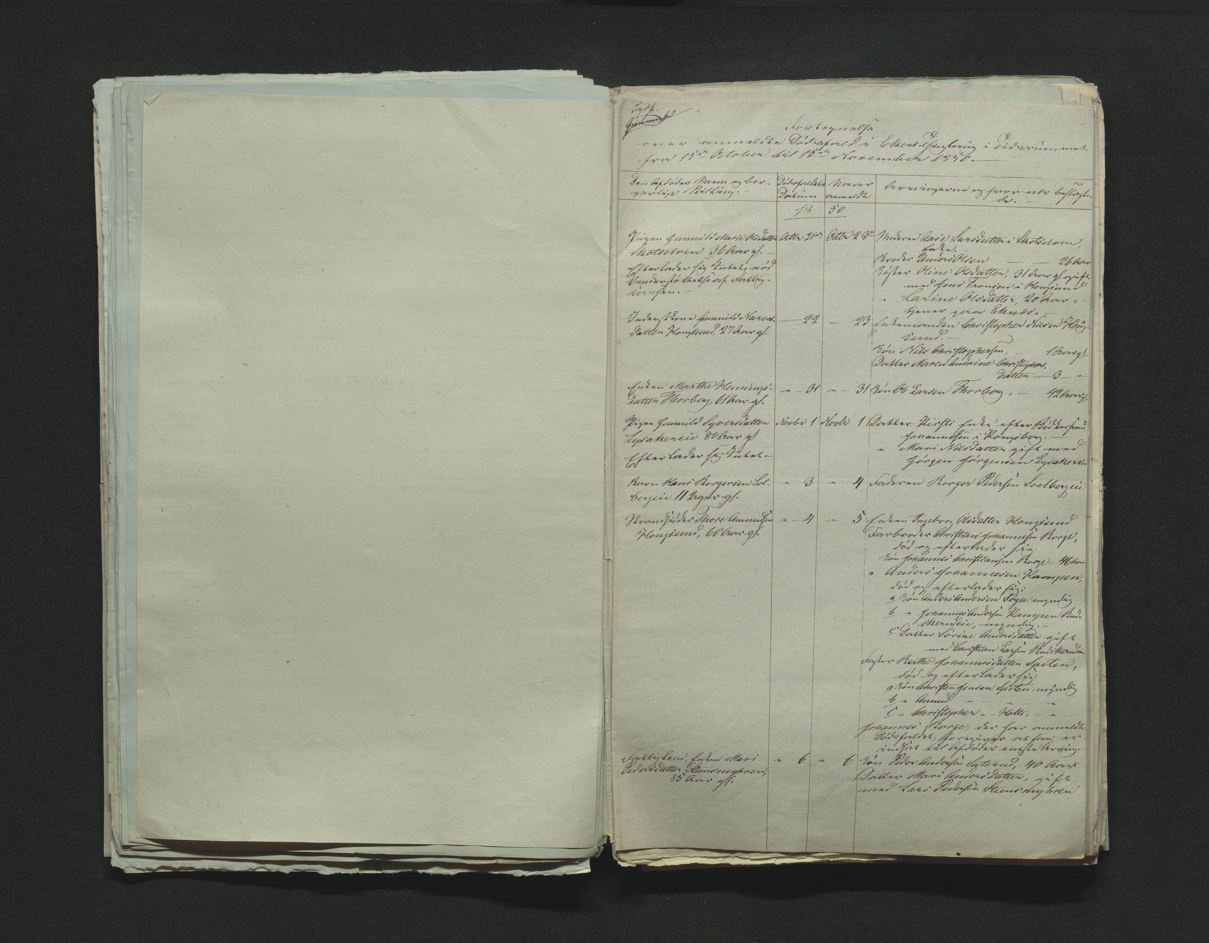 Eiker, Modum og Sigdal sorenskriveri, AV/SAKO-A-123/H/Ha/Hab/L0008: Dødsfallsmeldinger, 1850-1853
