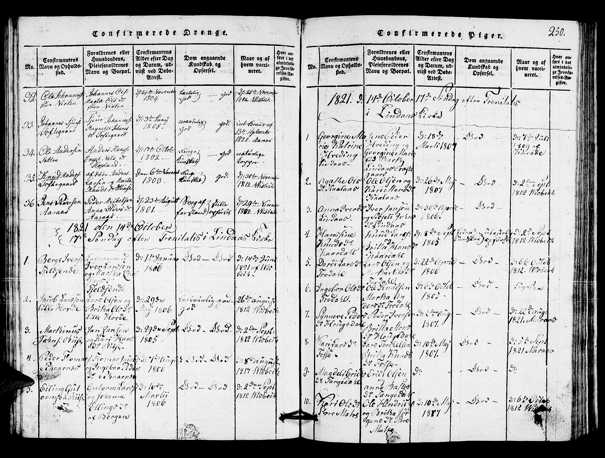 Lindås Sokneprestembete, AV/SAB-A-76701/H/Hab/Haba/L0001: Klokkerbok nr. A 1, 1816-1823, s. 250