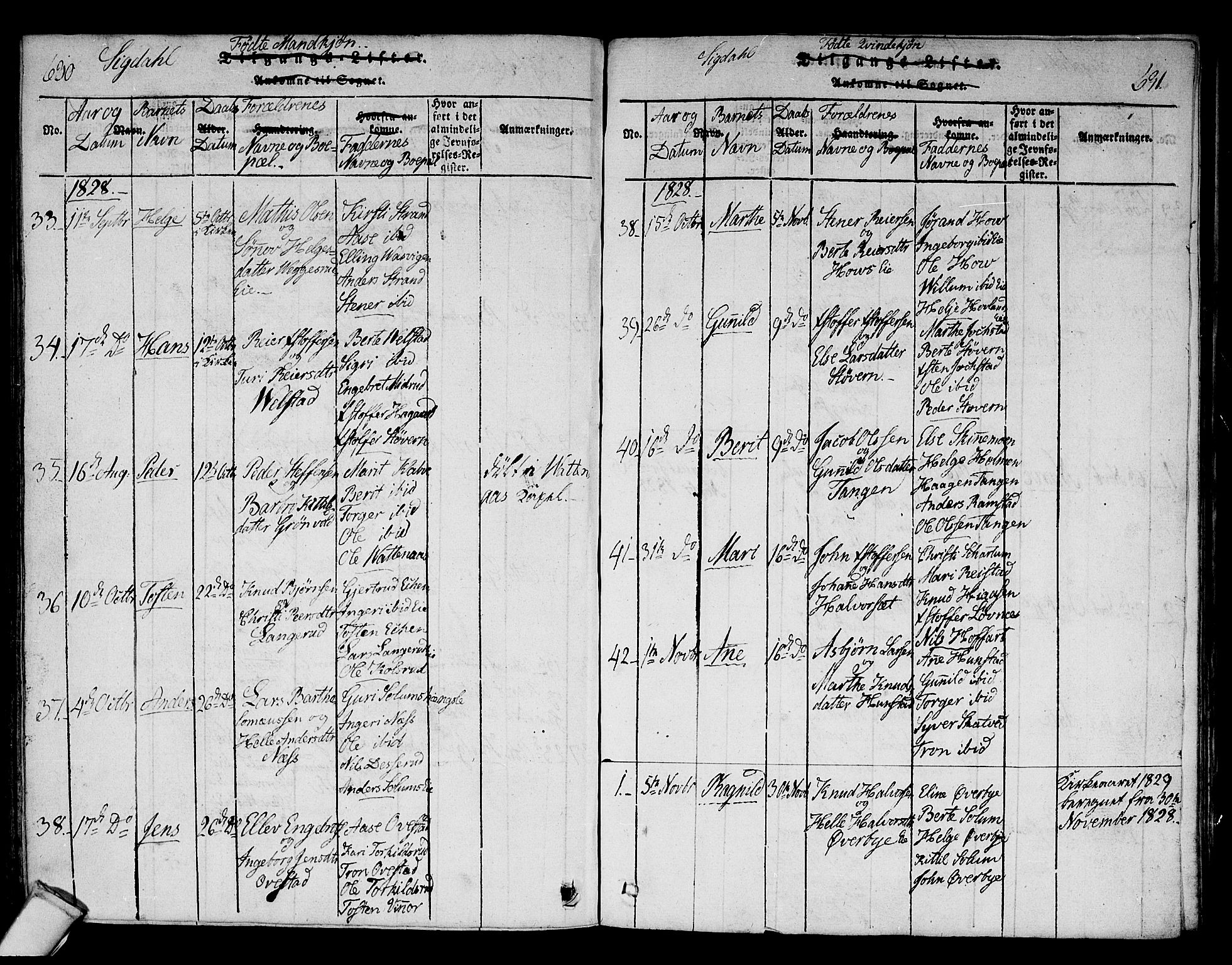 Sigdal kirkebøker, AV/SAKO-A-245/F/Fa/L0005: Ministerialbok nr. I 5 /1, 1815-1829, s. 630-631