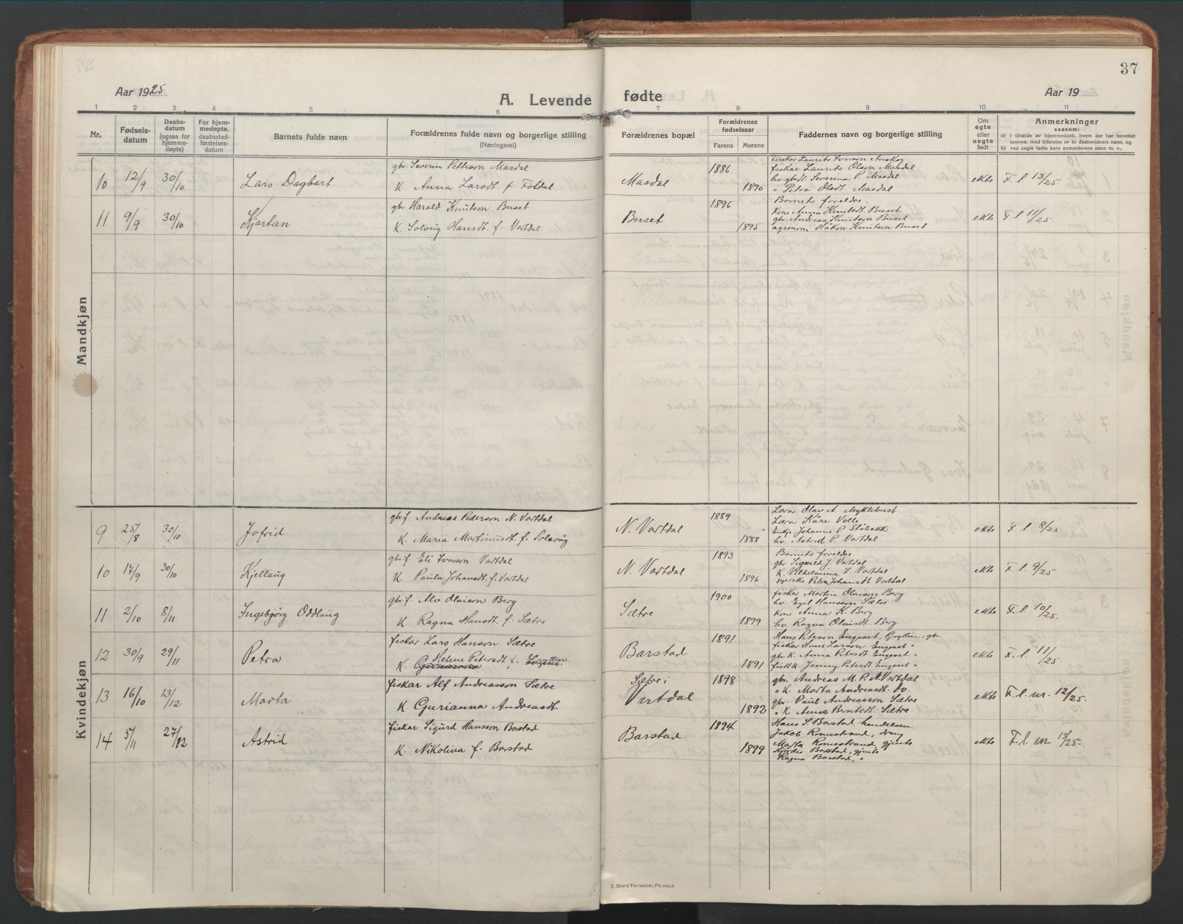 Ministerialprotokoller, klokkerbøker og fødselsregistre - Møre og Romsdal, AV/SAT-A-1454/514/L0200: Ministerialbok nr. 514A02, 1913-1943, s. 37