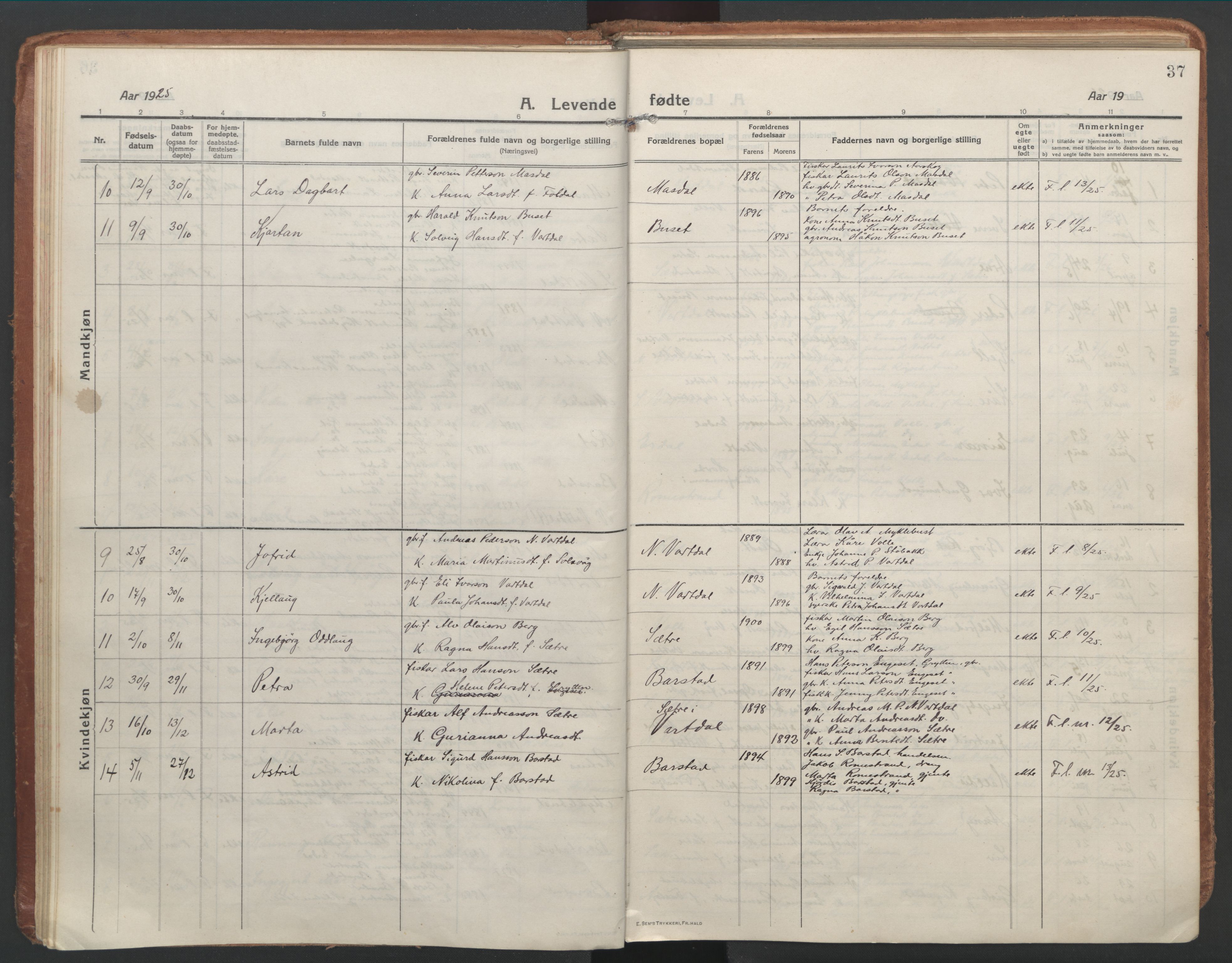 Ministerialprotokoller, klokkerbøker og fødselsregistre - Møre og Romsdal, SAT/A-1454/514/L0200: Ministerialbok nr. 514A02, 1913-1943, s. 37