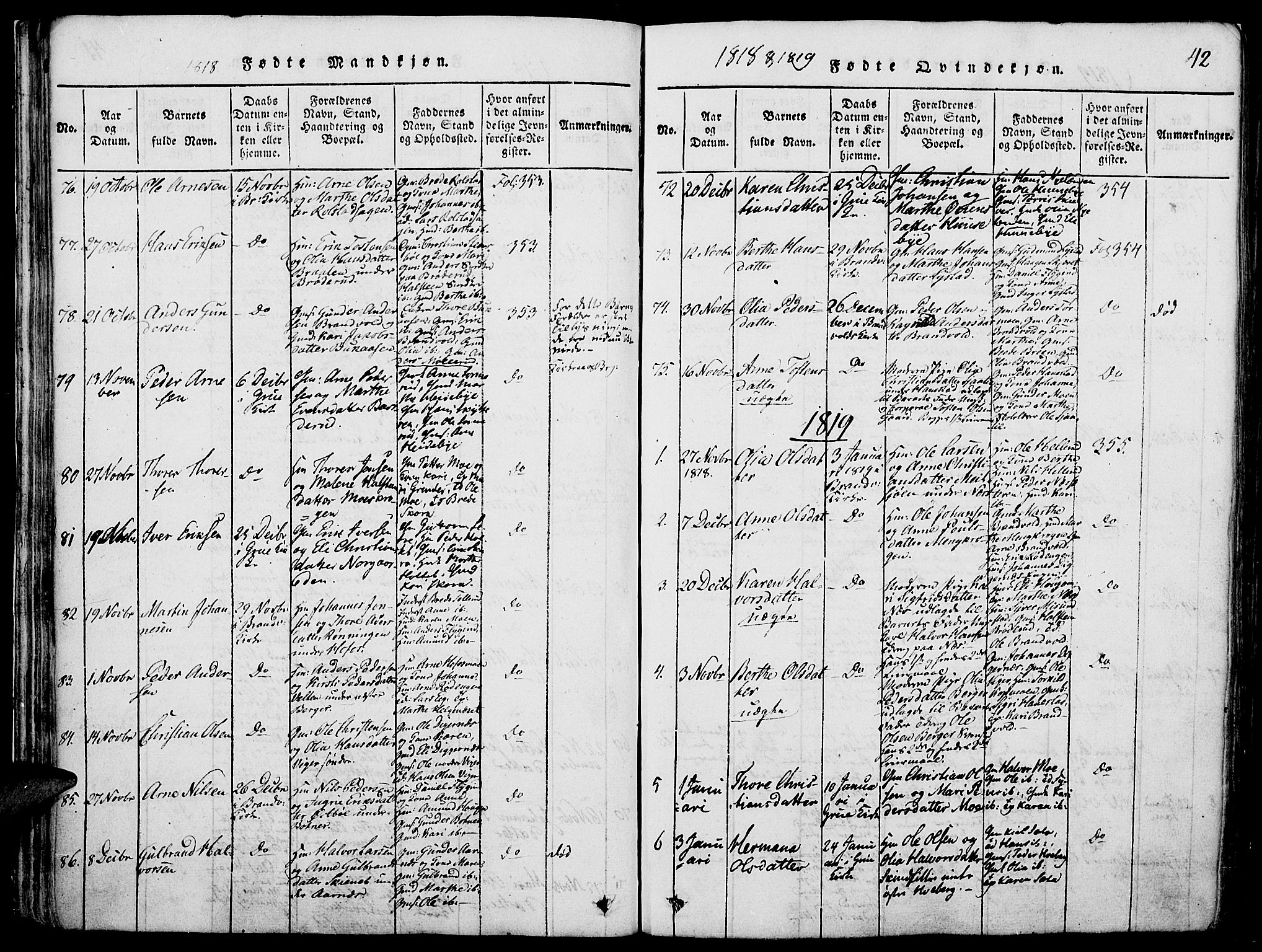 Grue prestekontor, SAH/PREST-036/H/Ha/Haa/L0006: Ministerialbok nr. 6, 1814-1830, s. 42