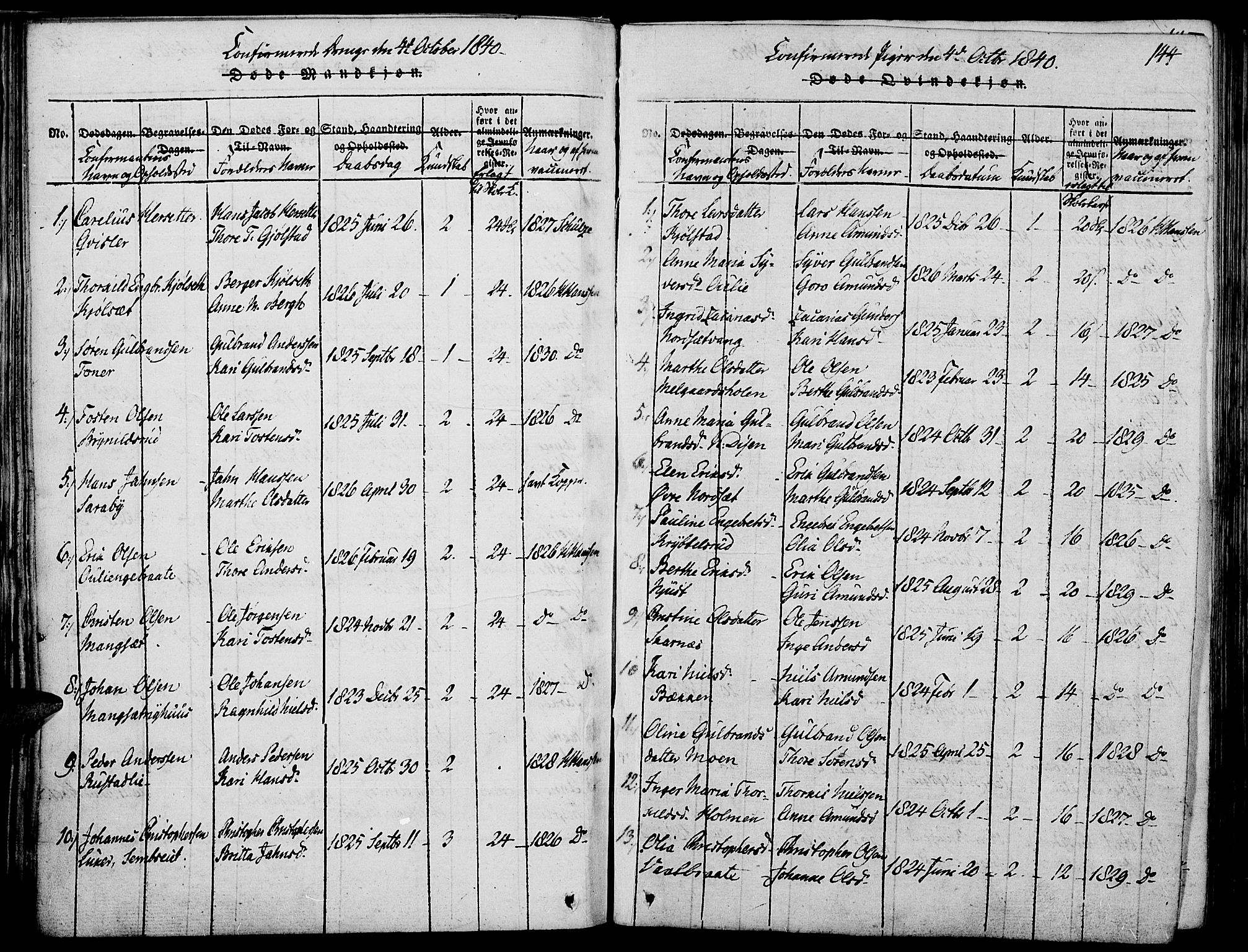 Strøm-Odalen prestekontor, AV/SAH-PREST-028/H/Ha/Haa/L0006: Ministerialbok nr. 6, 1814-1850, s. 144