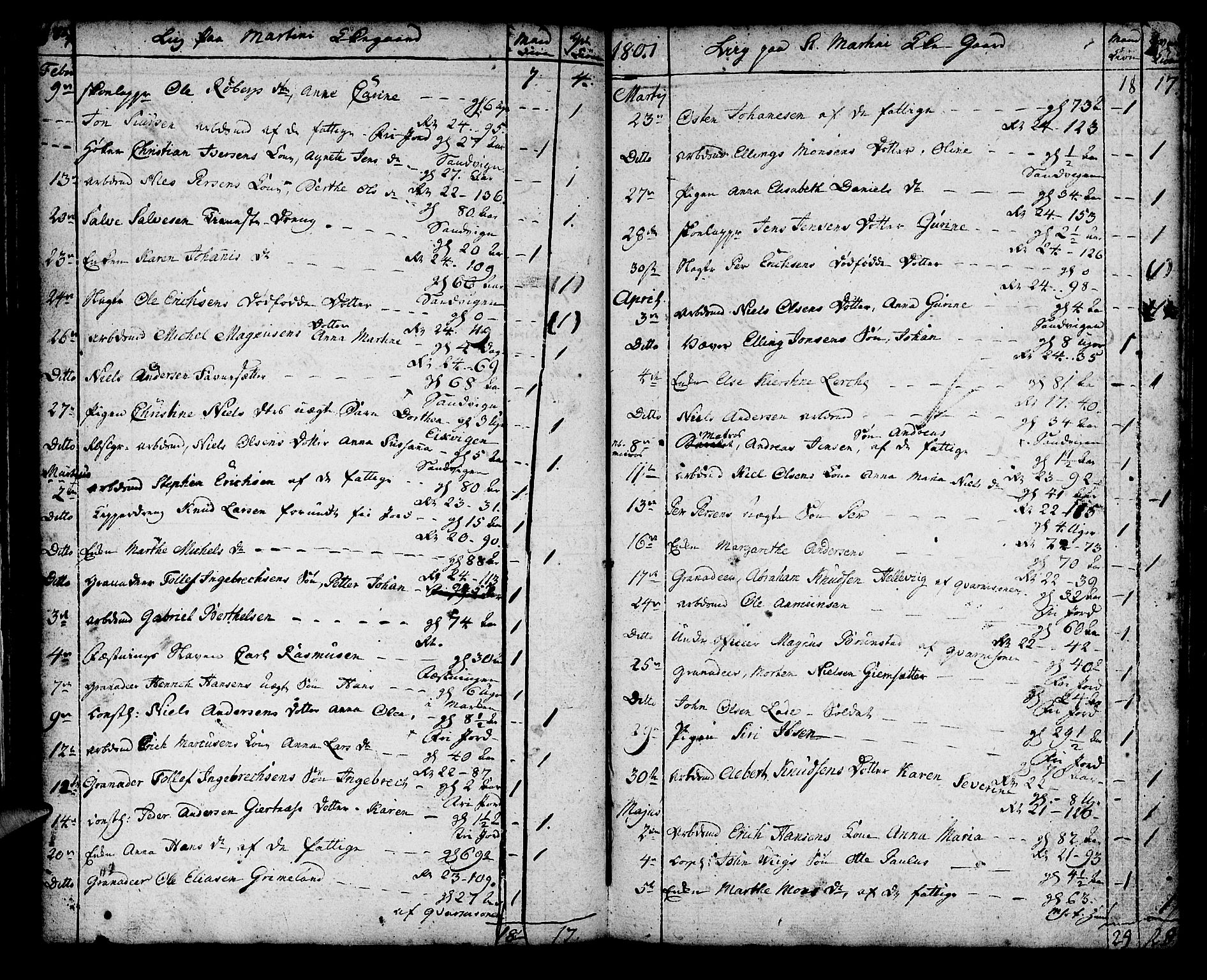Korskirken sokneprestembete, AV/SAB-A-76101/H/Haa/L0012: Ministerialbok nr. A 12, 1786-1832, s. 51