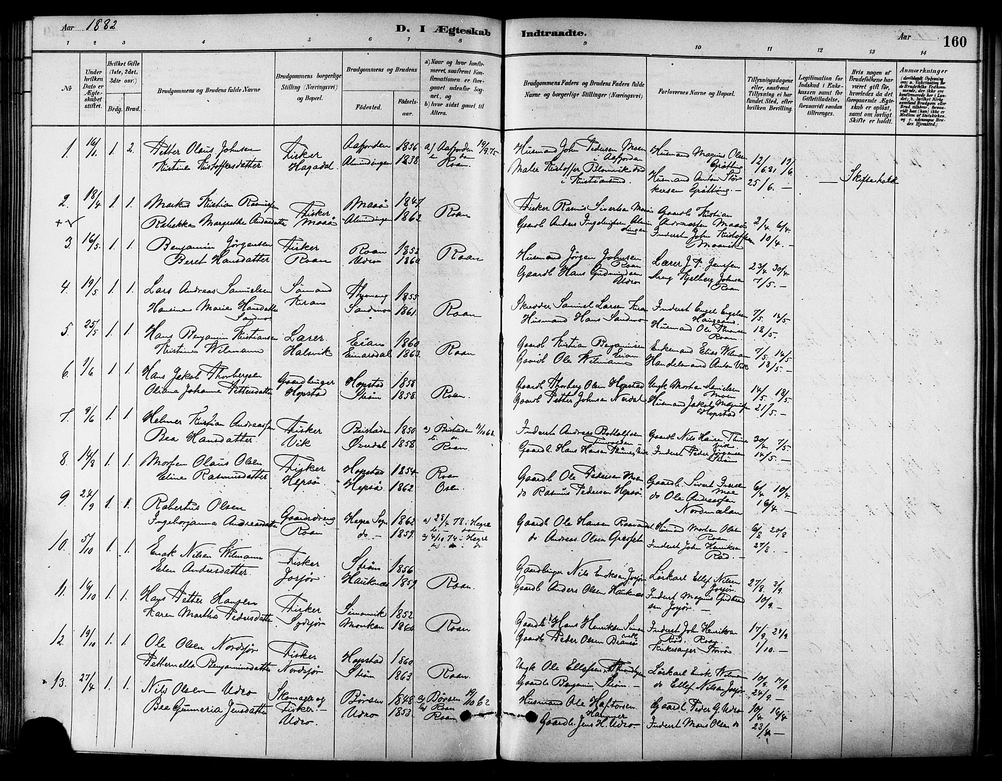 Ministerialprotokoller, klokkerbøker og fødselsregistre - Sør-Trøndelag, SAT/A-1456/657/L0707: Ministerialbok nr. 657A08, 1879-1893, s. 160