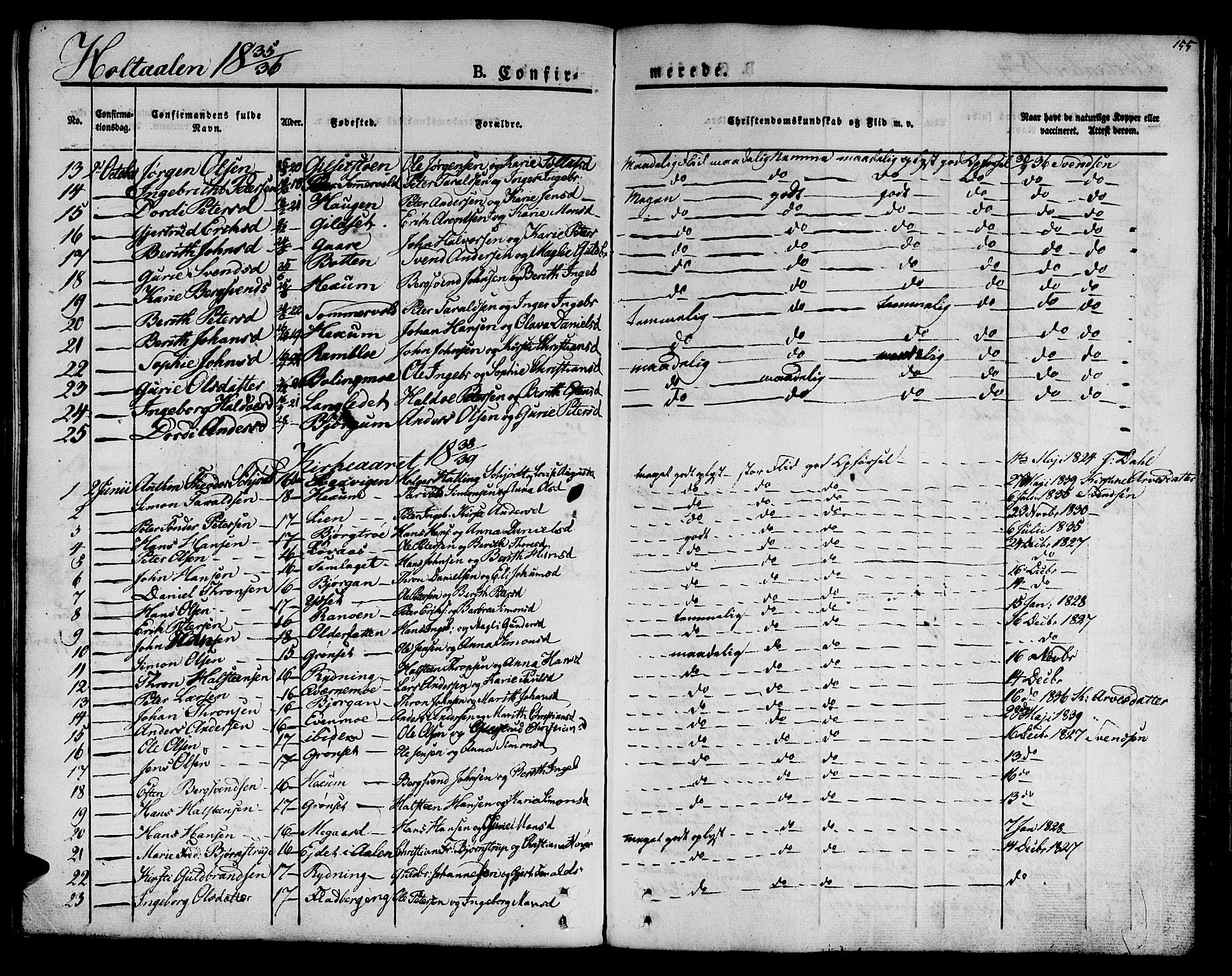 Ministerialprotokoller, klokkerbøker og fødselsregistre - Sør-Trøndelag, AV/SAT-A-1456/685/L0957: Ministerialbok nr. 685A04 /1, 1829-1845, s. 155