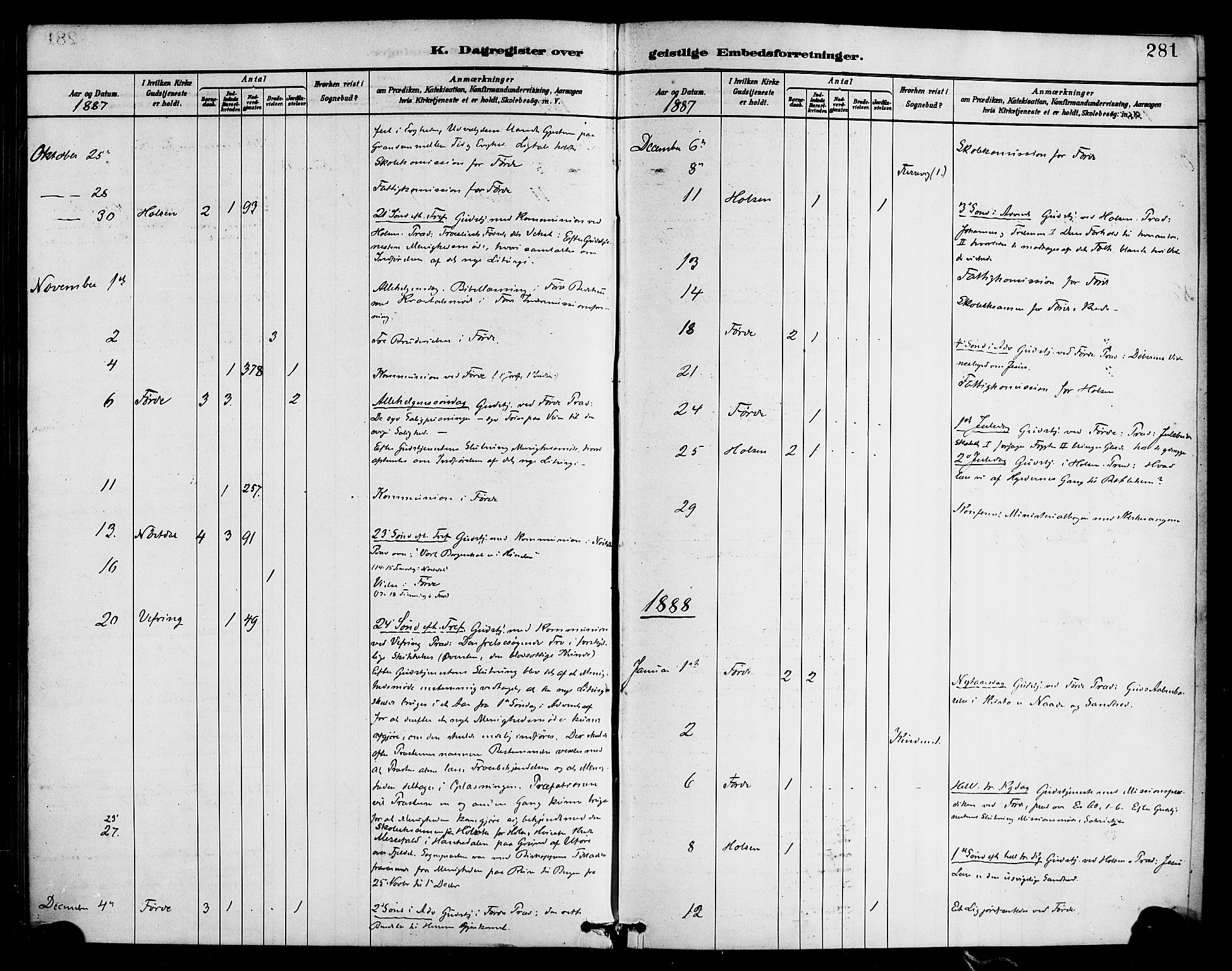 Førde sokneprestembete, AV/SAB-A-79901/H/Haa/Haab/L0001: Ministerialbok nr. B 1, 1880-1898, s. 281