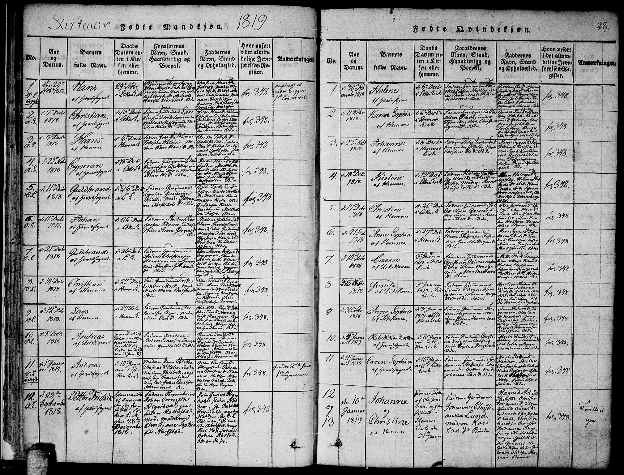 Høland prestekontor Kirkebøker, SAO/A-10346a/F/Fa/L0007: Ministerialbok nr. I 7, 1814-1827, s. 28