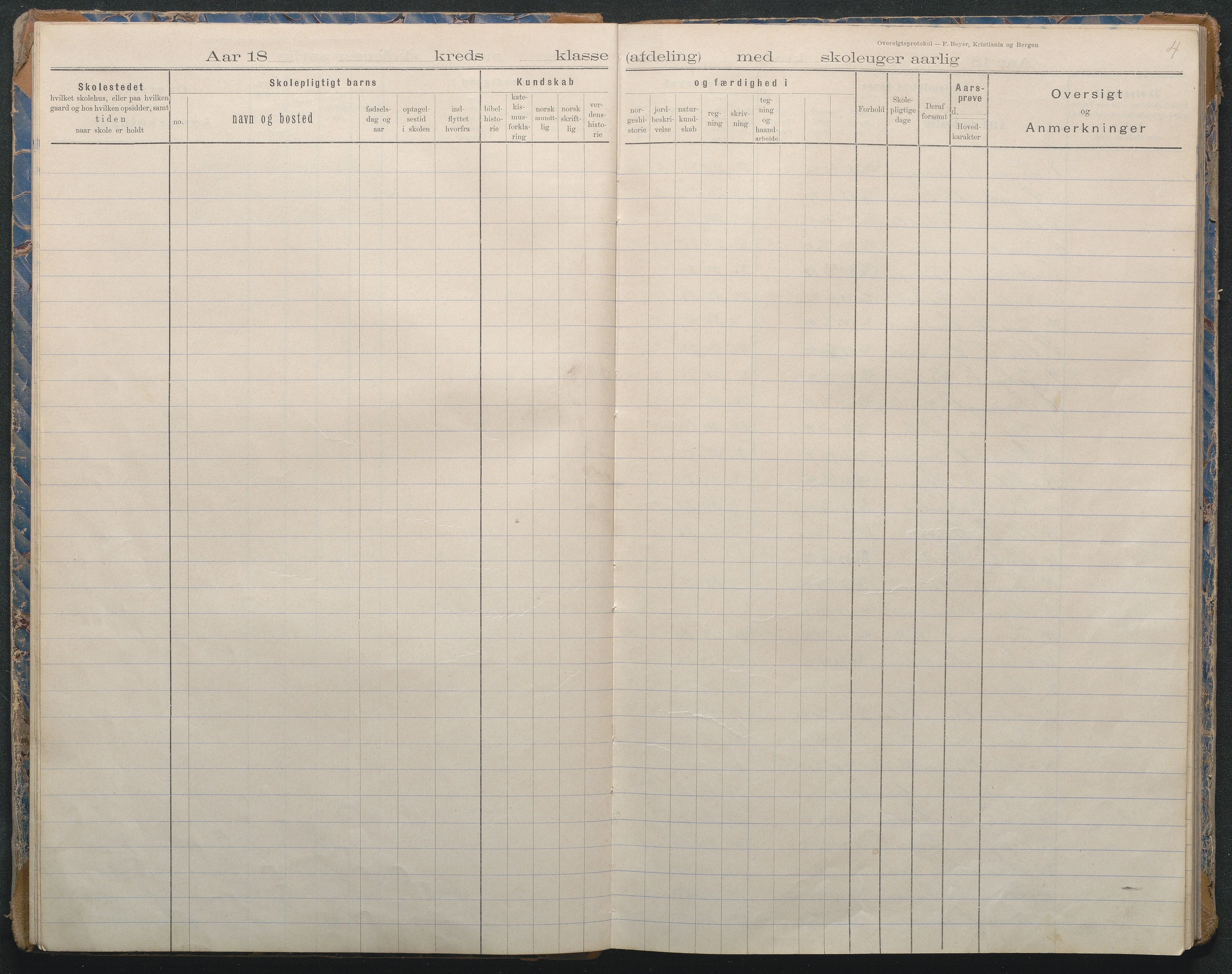 Gjerstad Kommune, Sandåker Skole, AAKS/KA0911-550d/F02/L0002: Karakterprotokoll, 1892-1942, s. 4