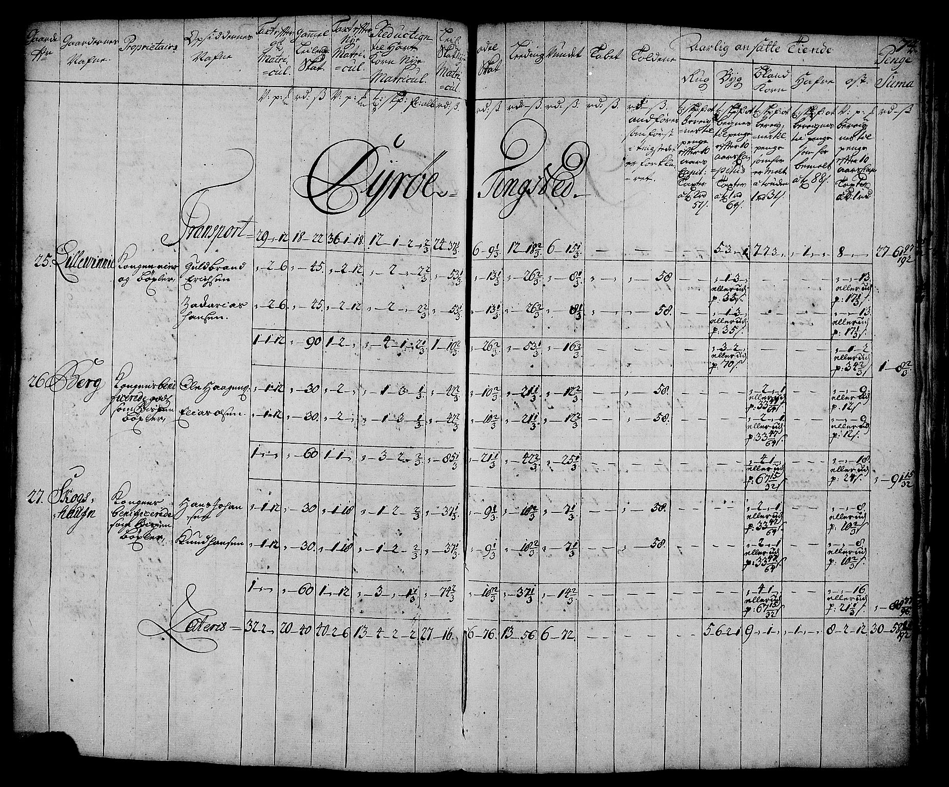 Rentekammeret inntil 1814, Realistisk ordnet avdeling, AV/RA-EA-4070/N/Nb/Nbf/L0179: Senja matrikkelprotokoll, 1723, s. 78