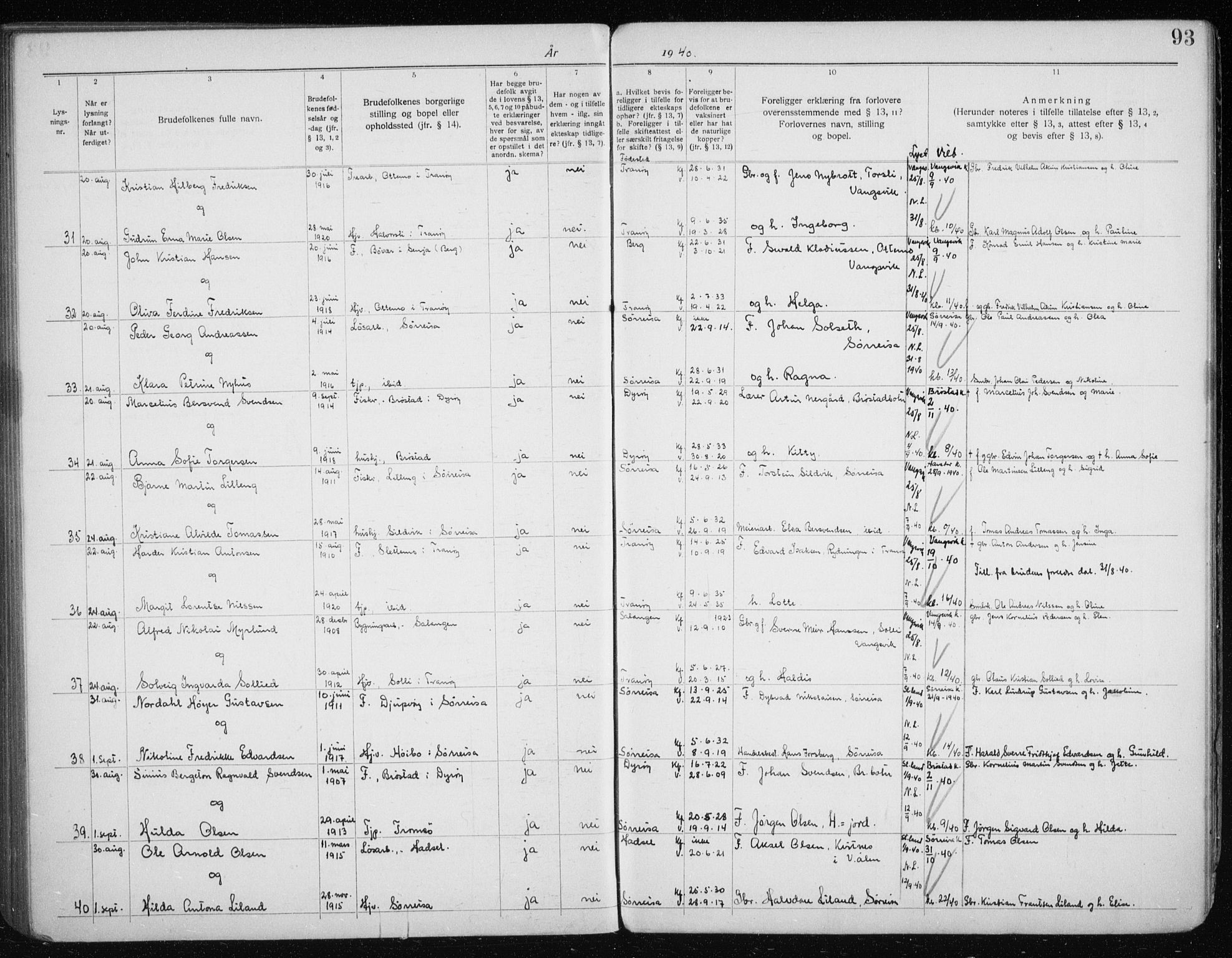 Tranøy sokneprestkontor, AV/SATØ-S-1313/J/Jc/L0053: Lysningsprotokoll nr. 53, 1919-1940, s. 93
