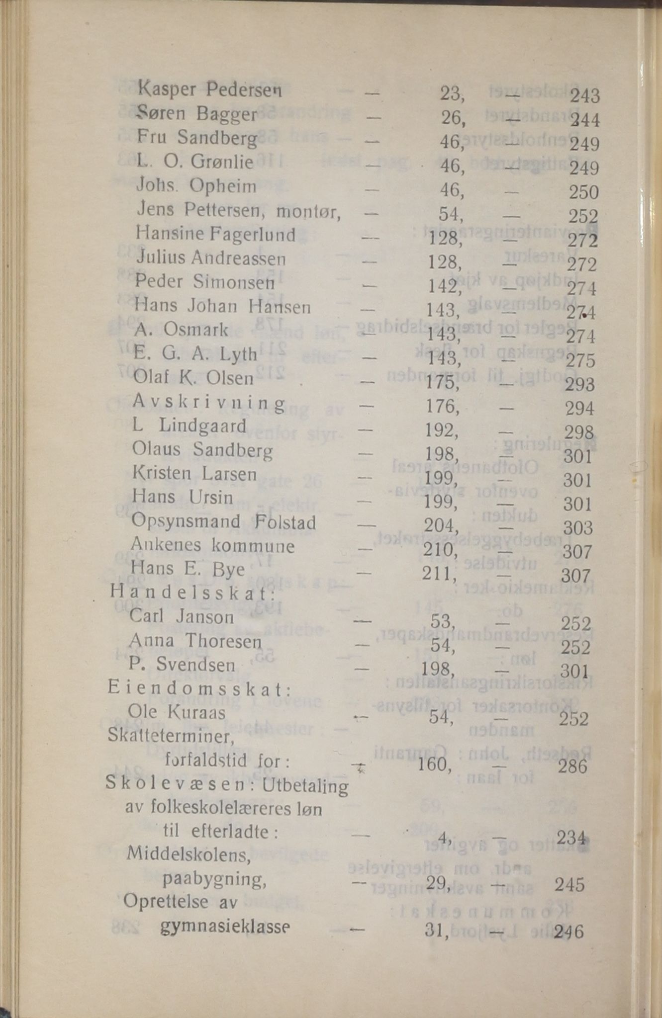 Narvik kommune. Formannskap , AIN/K-18050.150/A/Ab/L0006: Møtebok, 1916