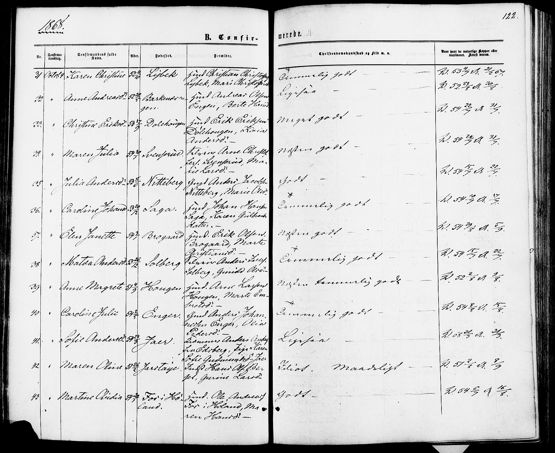 Fet prestekontor Kirkebøker, AV/SAO-A-10370a/F/Fa/L0013: Ministerialbok nr. I 13, 1867-1877, s. 122