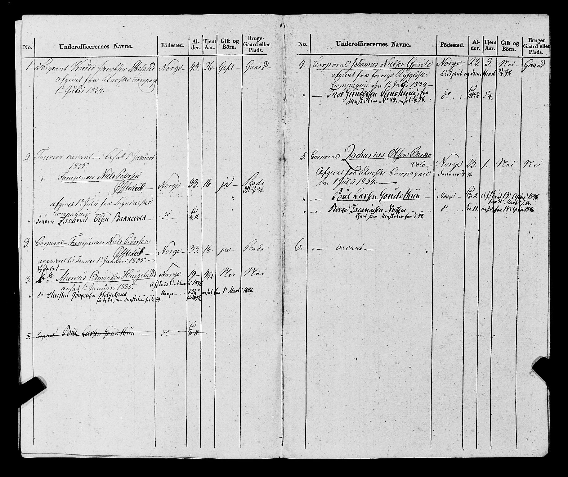 Fylkesmannen i Rogaland, AV/SAST-A-101928/99/3/325/325CA, 1655-1832, s. 11258