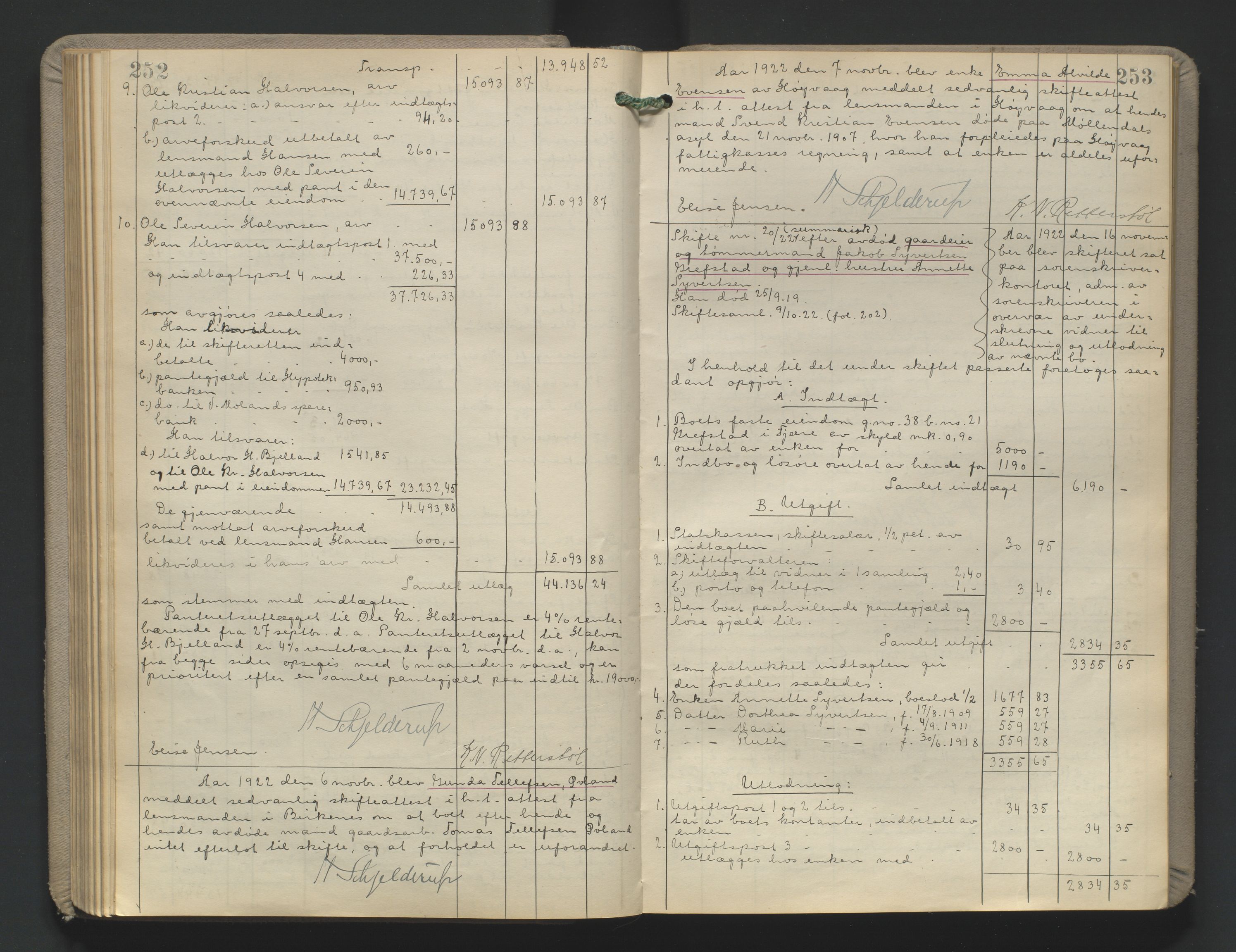 Vestre Nedenes/Sand sorenskriveri, AV/SAK-1221-0010/H/Hc/L0022: Skifteutlodningsprotokoll nr. 9, 1919-1932, s. 252-253