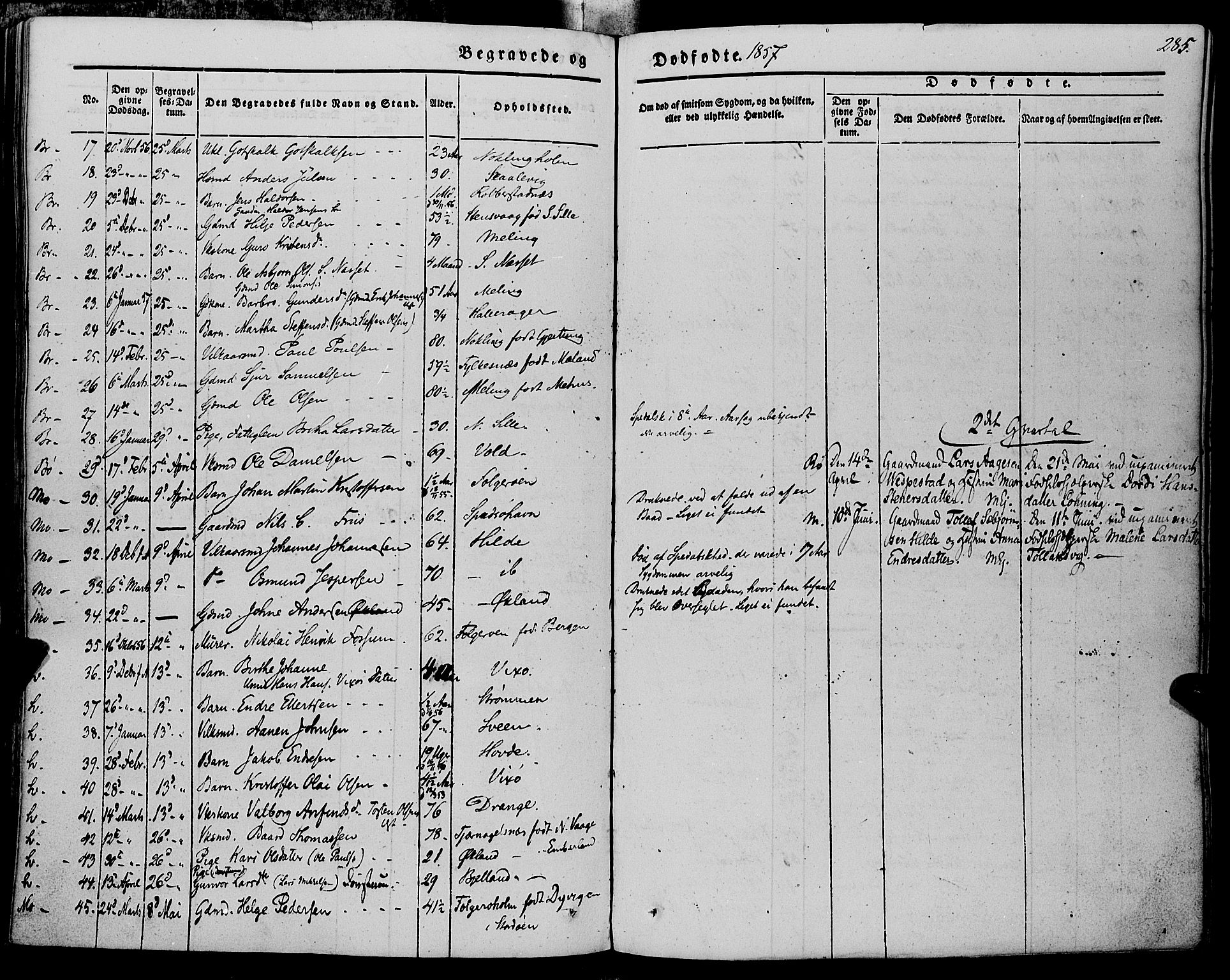 Finnås sokneprestembete, AV/SAB-A-99925/H/Ha/Haa/Haaa/L0007: Ministerialbok nr. A 7, 1850-1862, s. 285