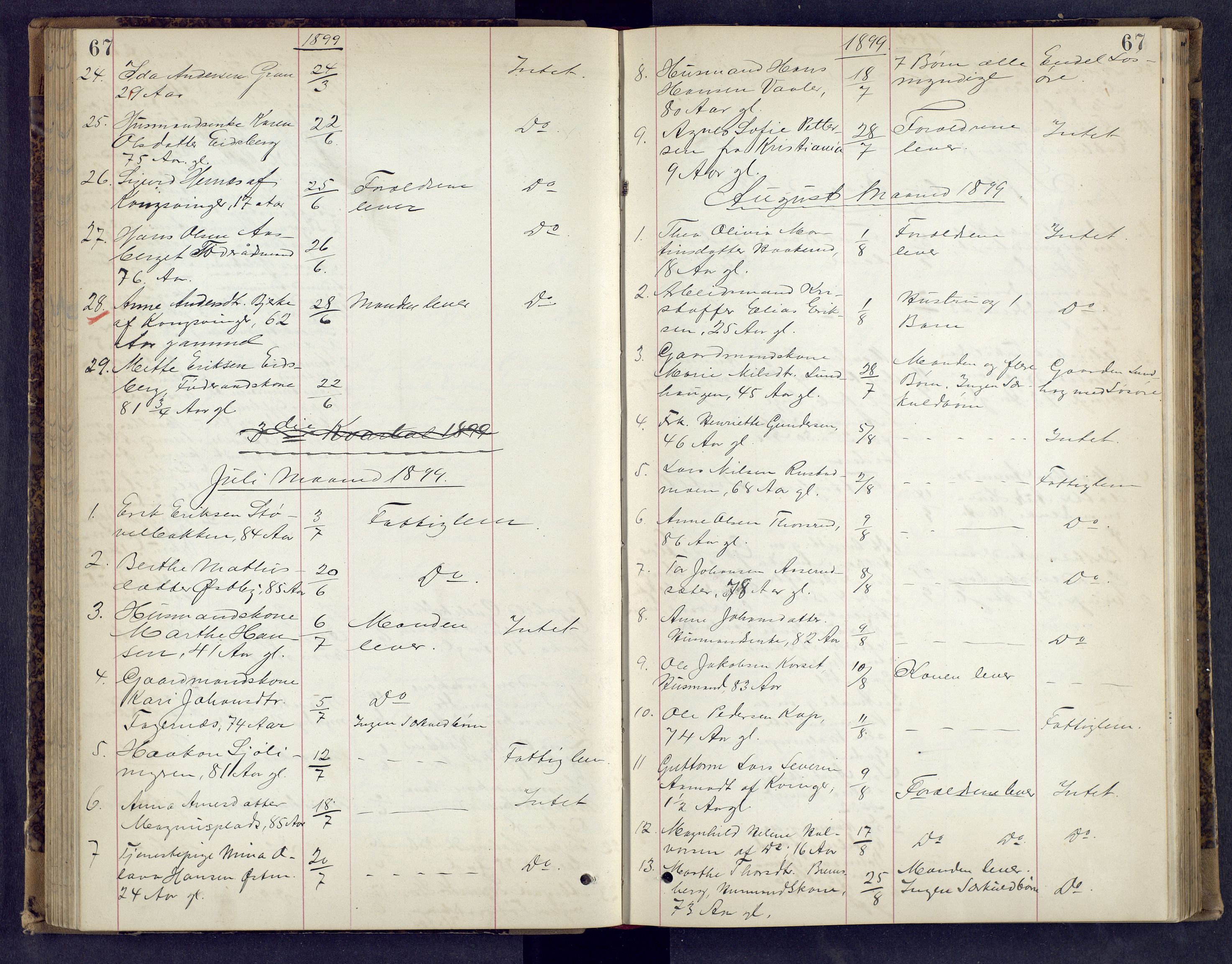 Vinger og Odal sorenskriveri, AV/SAH-TING-022/J/Jf/L0004: Dødsfallsprotokoll - Vinger og Eidskog, 1881-1901, s. 67