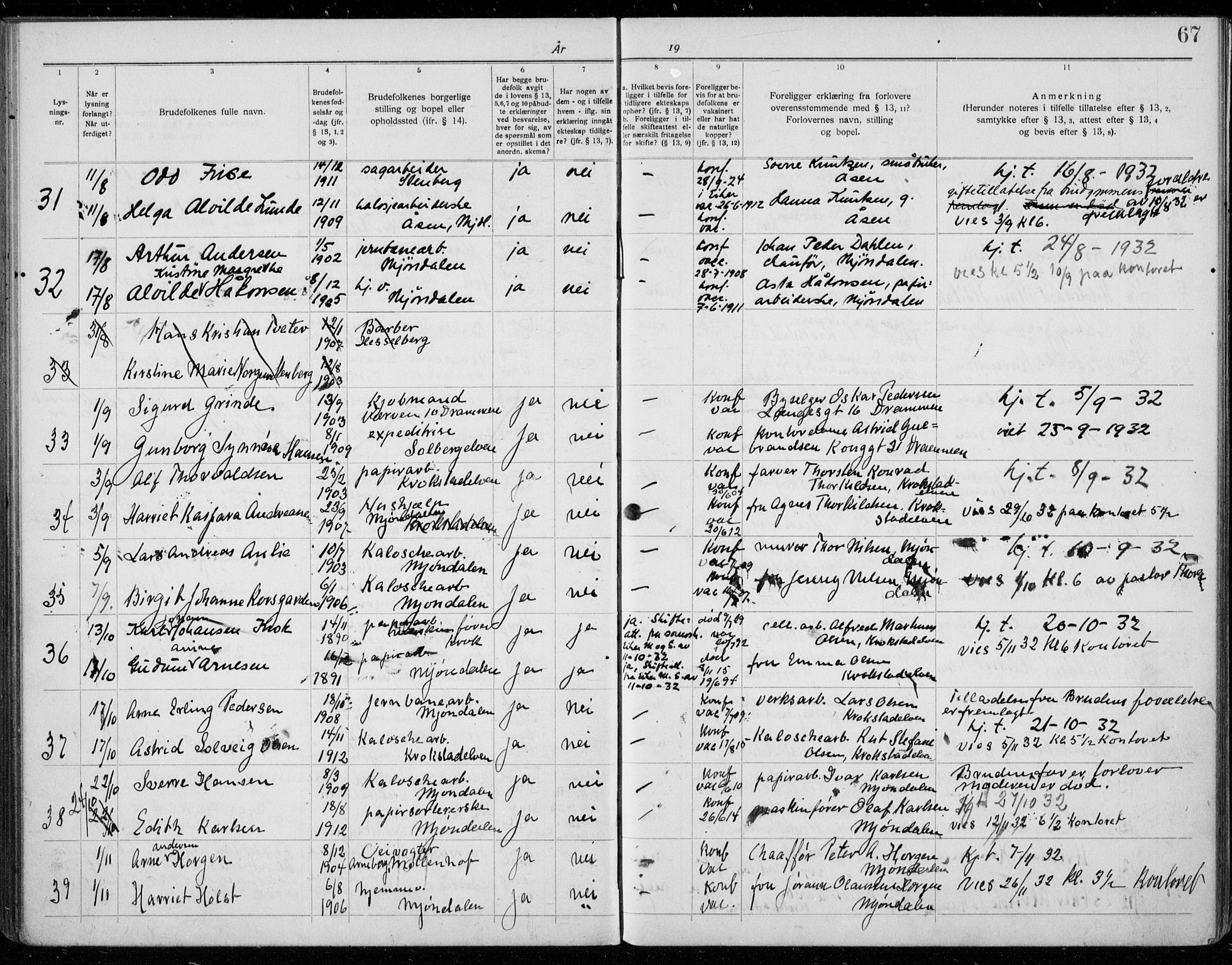 Nedre Eiker kirkebøker, AV/SAKO-A-612/H/Ha/L0001: Lysningsprotokoll nr. 1, 1919-1937, s. 67