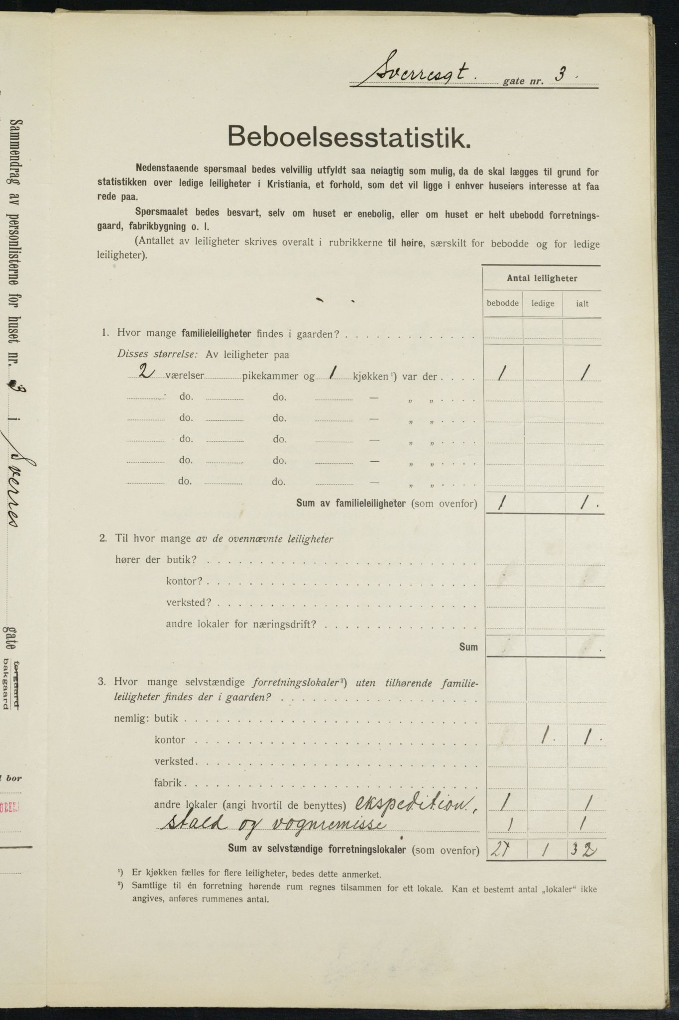 OBA, Kommunal folketelling 1.2.1913 for Kristiania, 1913, s. 105997