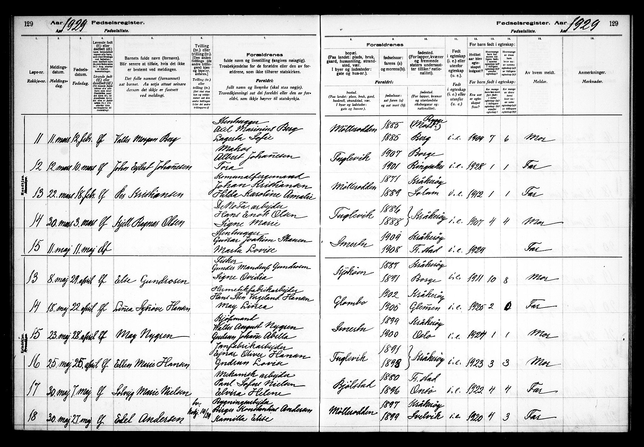 Kråkerøy prestekontor Kirkebøker, AV/SAO-A-10912/J/Ja/L0001: Fødselsregister nr. 1, 1916-1938, s. 129