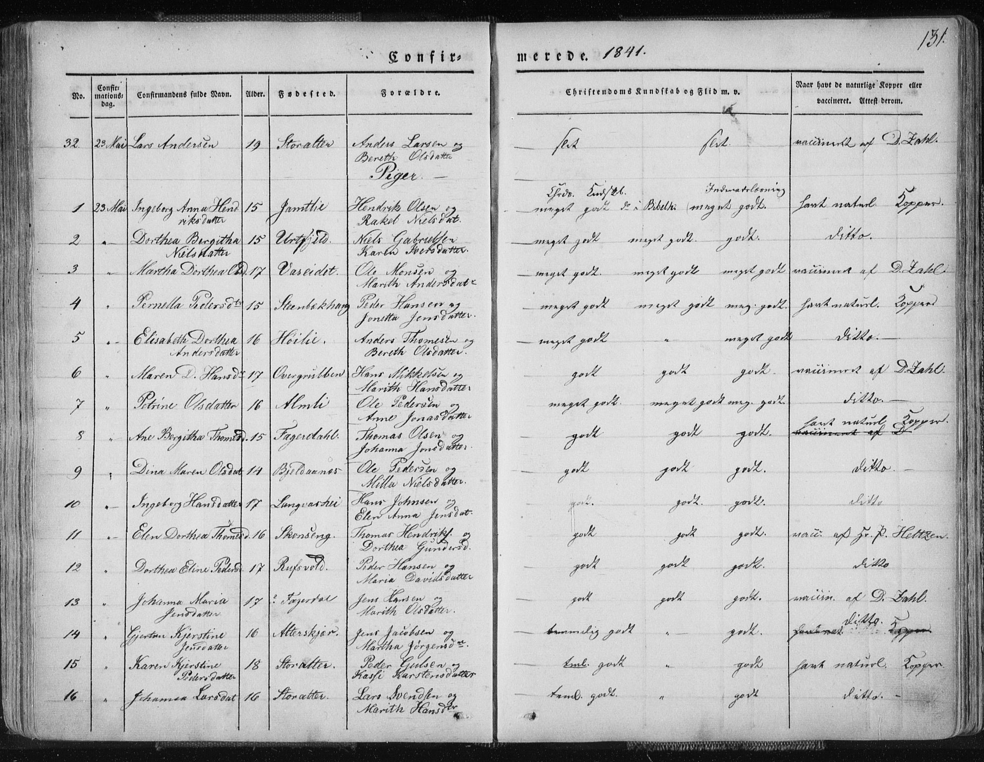 Ministerialprotokoller, klokkerbøker og fødselsregistre - Nordland, AV/SAT-A-1459/827/L0390: Ministerialbok nr. 827A02, 1826-1841, s. 131