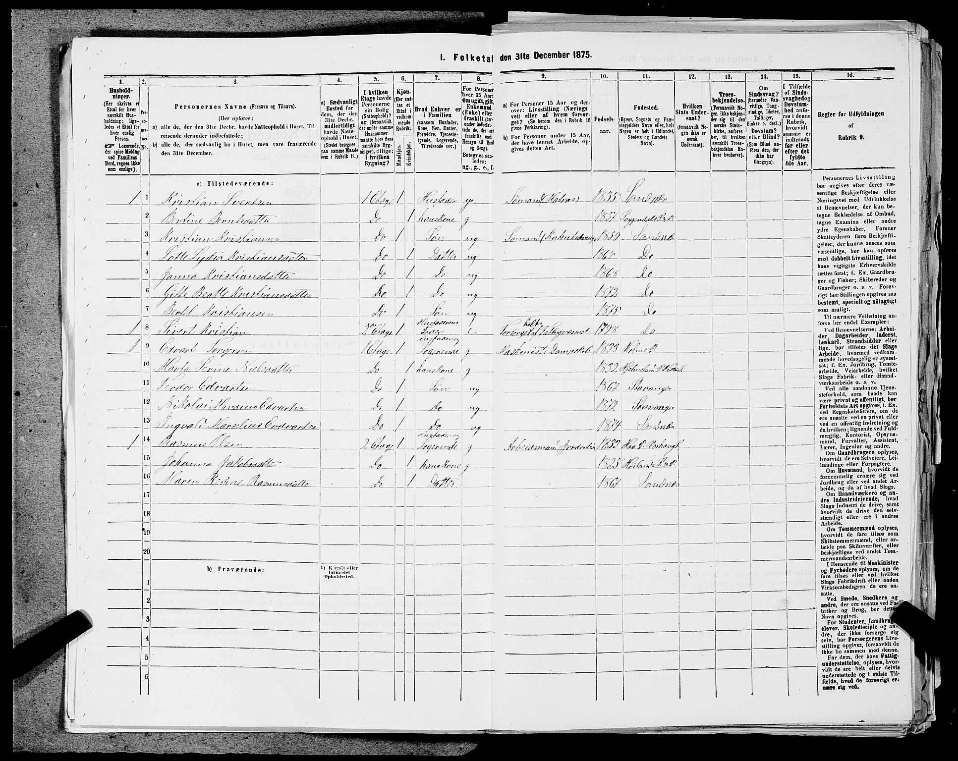 SAST, Folketelling 1875 for 1102B Høyland prestegjeld, Sandnes ladested, 1875, s. 216