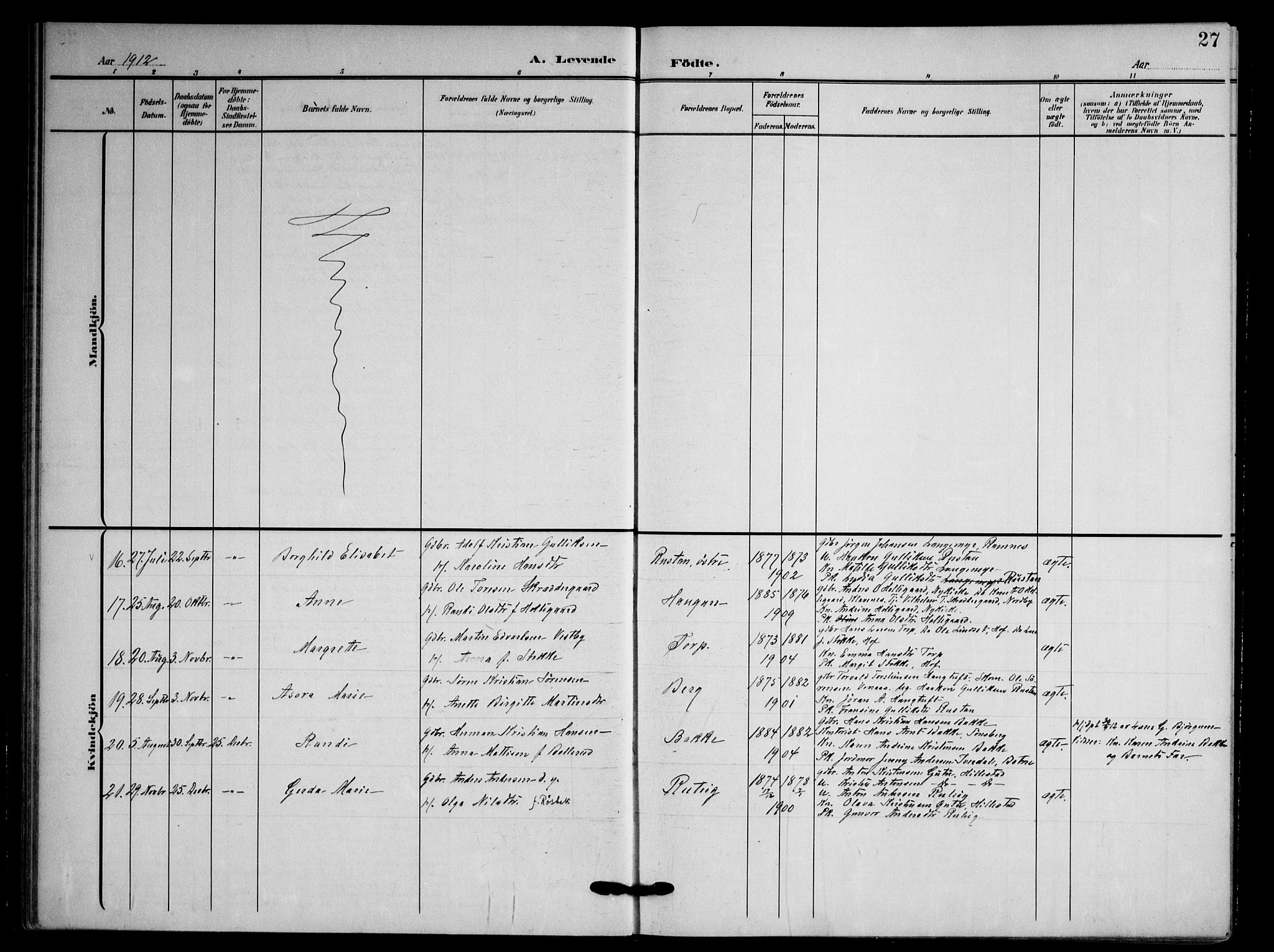 Våle kirkebøker, AV/SAKO-A-334/F/Fa/L0012: Ministerialbok nr. I 12, 1907-1934, s. 27