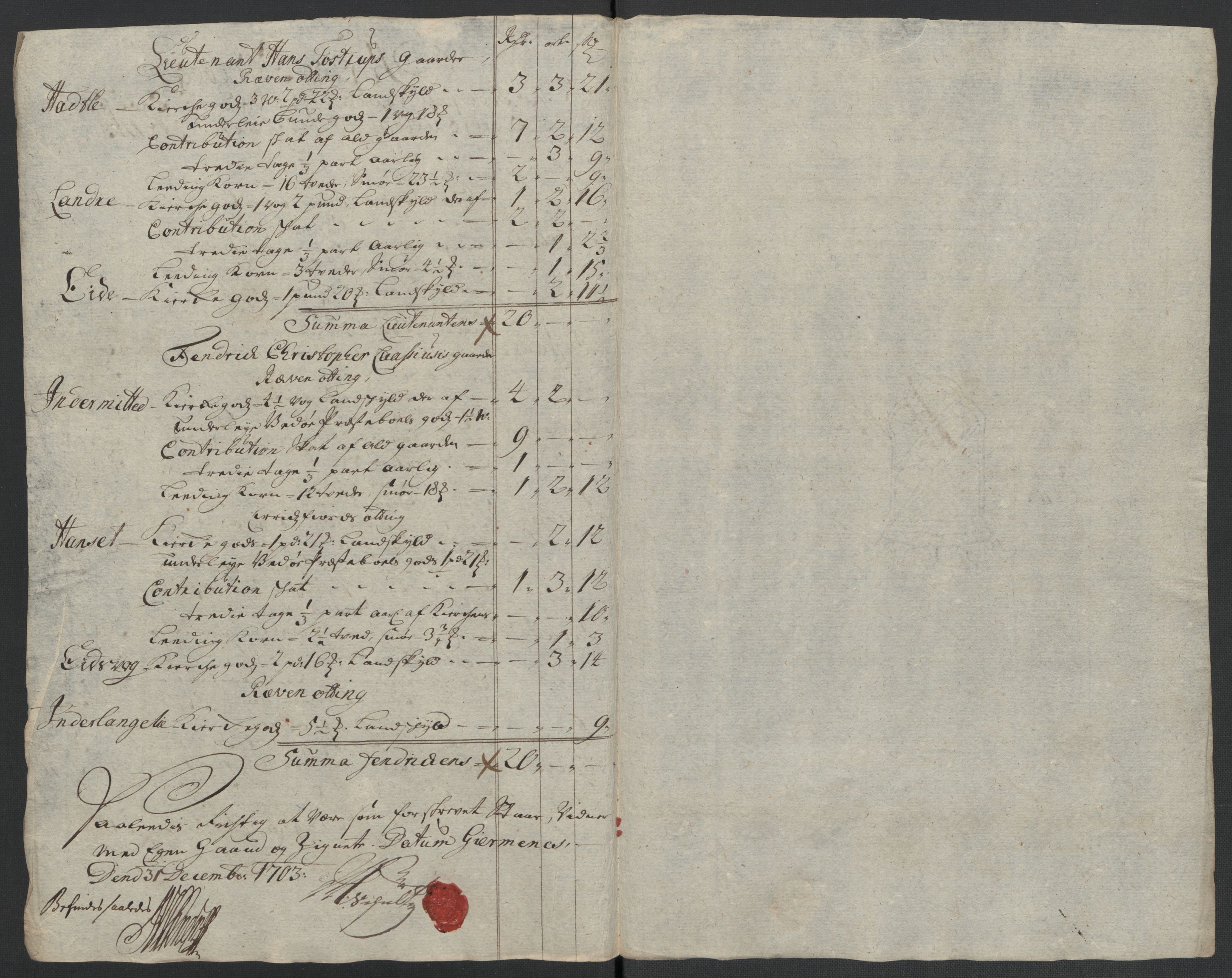 Rentekammeret inntil 1814, Reviderte regnskaper, Fogderegnskap, RA/EA-4092/R55/L3656: Fogderegnskap Romsdal, 1703-1705, s. 128