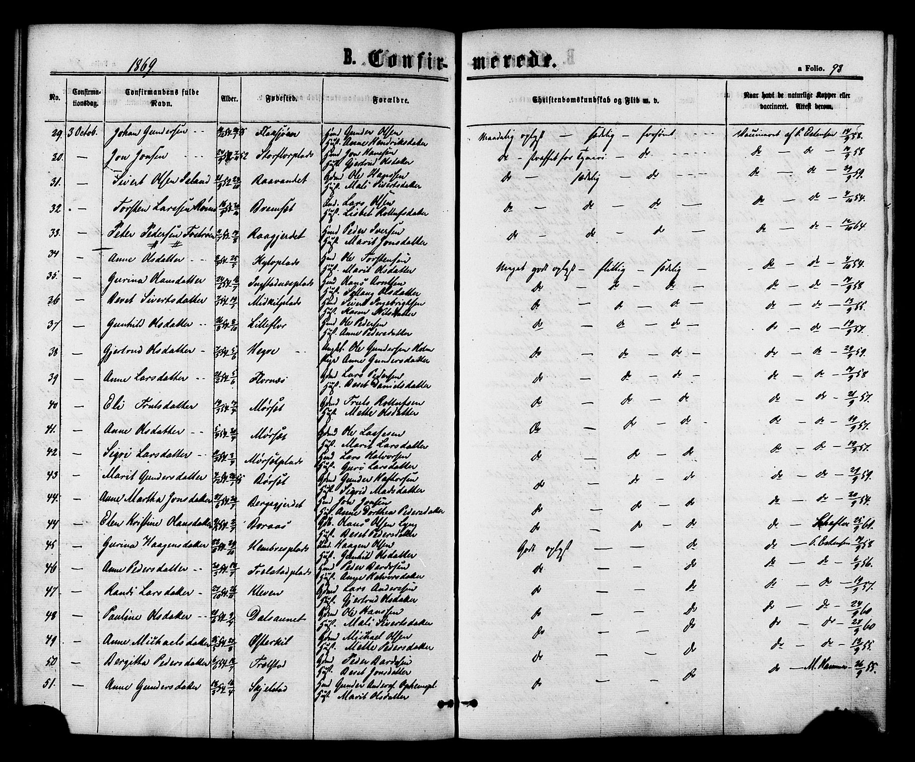 Ministerialprotokoller, klokkerbøker og fødselsregistre - Nord-Trøndelag, AV/SAT-A-1458/703/L0029: Ministerialbok nr. 703A02, 1863-1879, s. 98