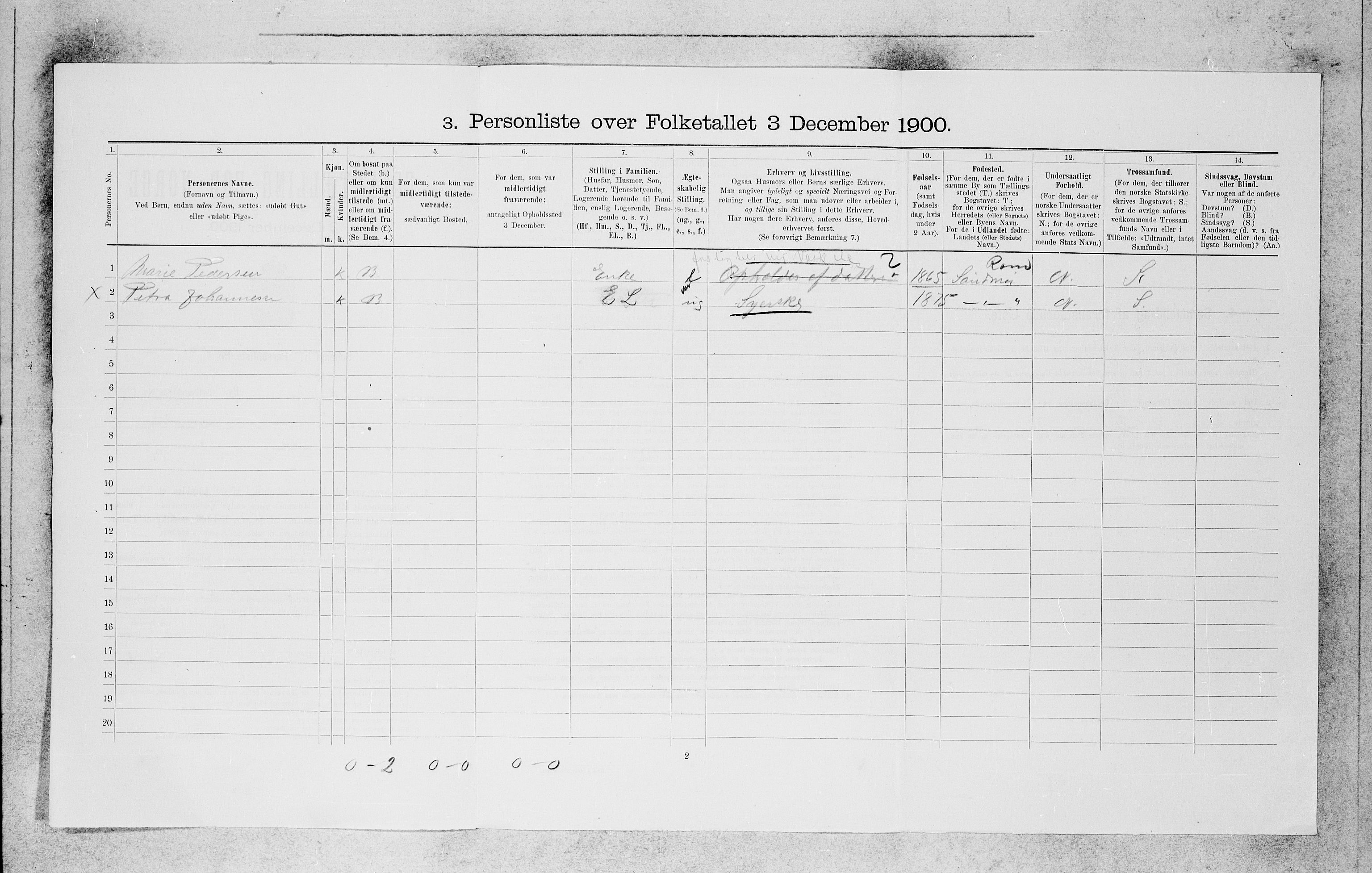 SAB, Folketelling 1900 for 1301 Bergen kjøpstad, 1900, s. 7784