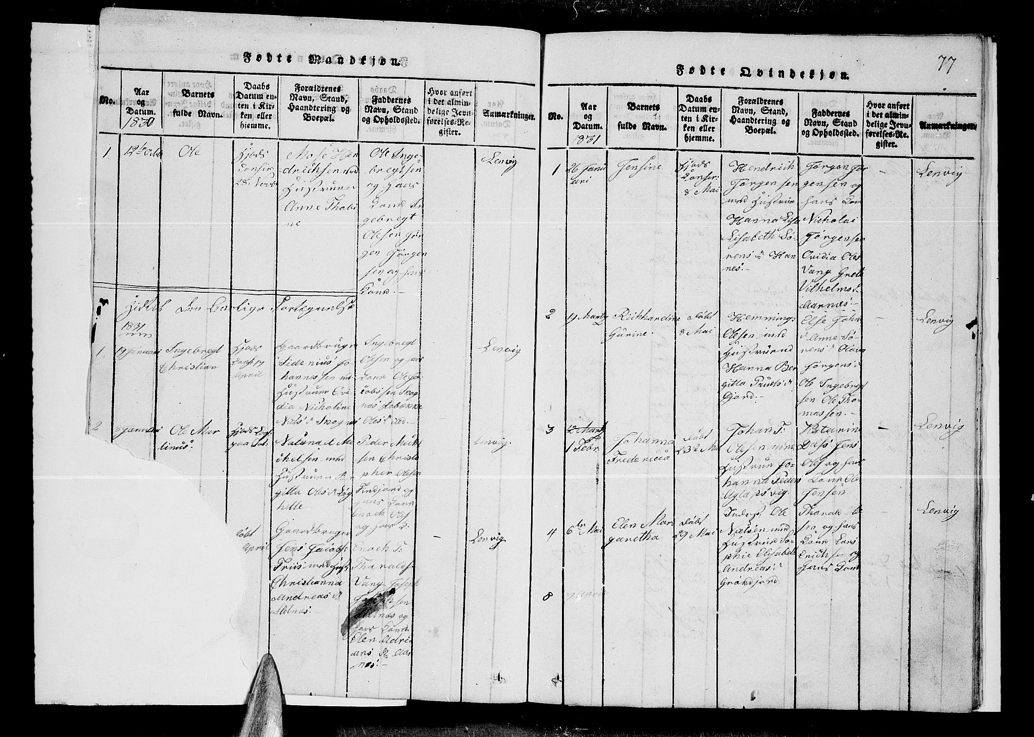 Lenvik sokneprestembete, AV/SATØ-S-1310/H/Ha/Hab/L0001klokker: Klokkerbok nr. 1, 1822-1837, s. 77