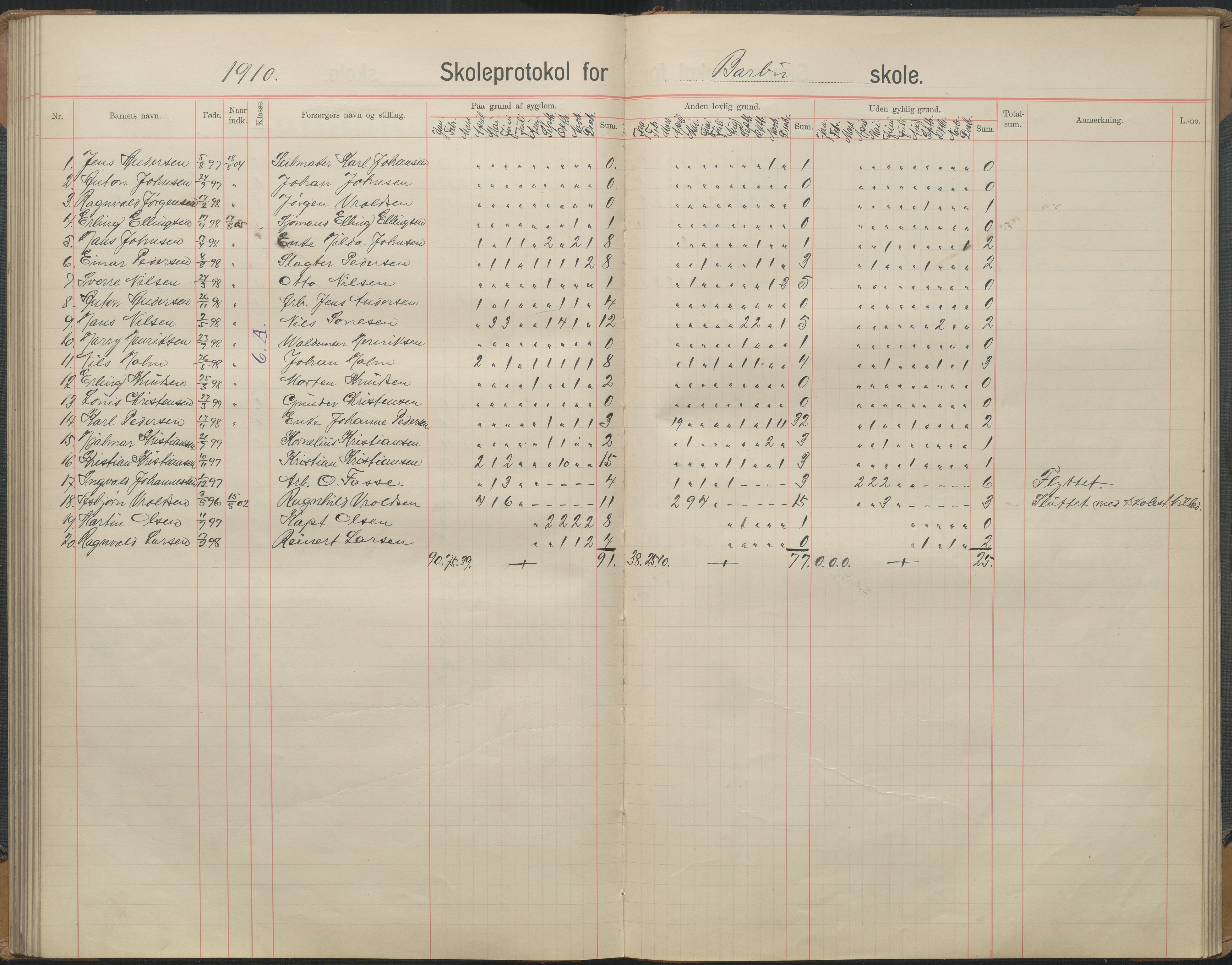 Arendal kommune, Katalog I, AAKS/KA0906-PK-I/07/L0167: Skoleprotokoll for friskolen, 1903-1912