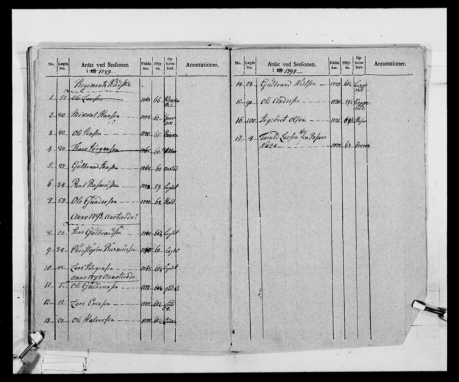 Generalitets- og kommissariatskollegiet, Det kongelige norske kommissariatskollegium, AV/RA-EA-5420/E/Eh/L0068: Opplandske nasjonale infanteriregiment, 1802-1805, s. 297