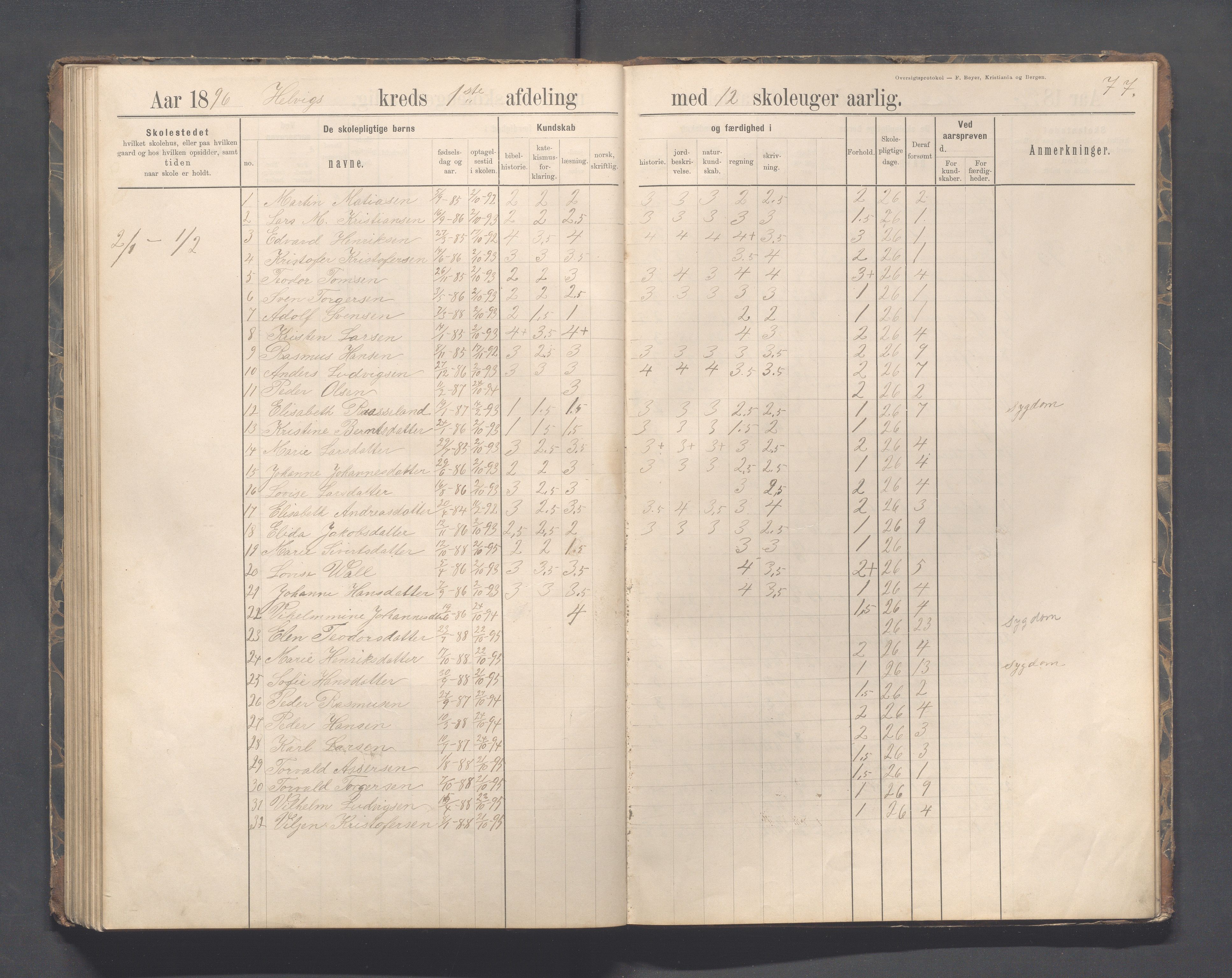 Eigersund kommune (Herredet) - Skolekommisjonen/skolestyret, IKAR/K-100453/Jb/L0007: Skoleprotokoll - Hegrestad og Helvik skoler, 1891-1899, s. 77