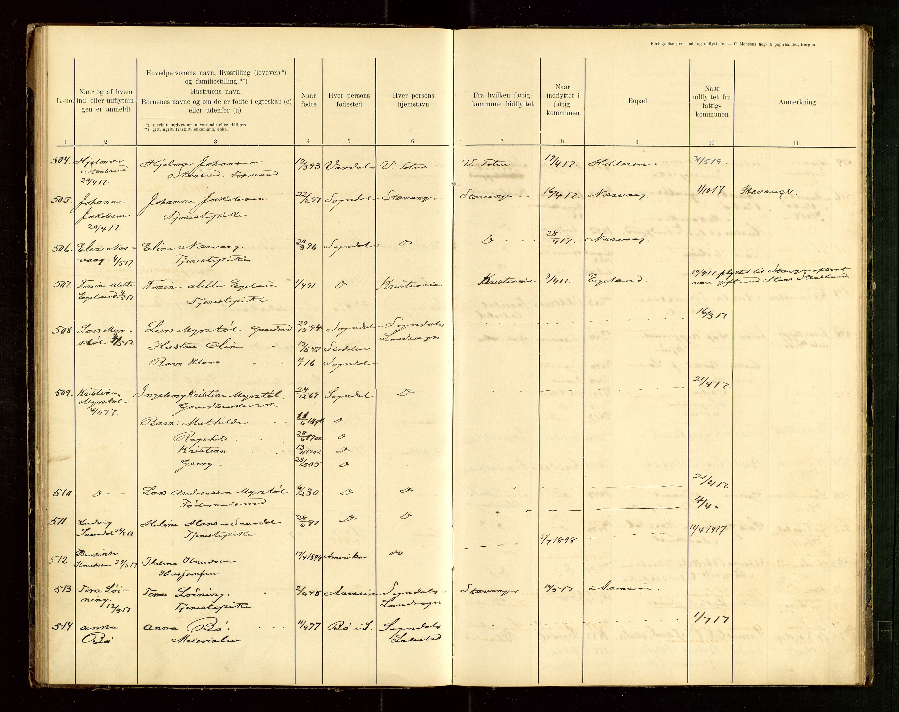 Sokndal lensmannskontor, AV/SAST-A-100417/Gw/L0001: "Fortegnelse over Ind- og Udflyttede", 1901-1925, s. 57