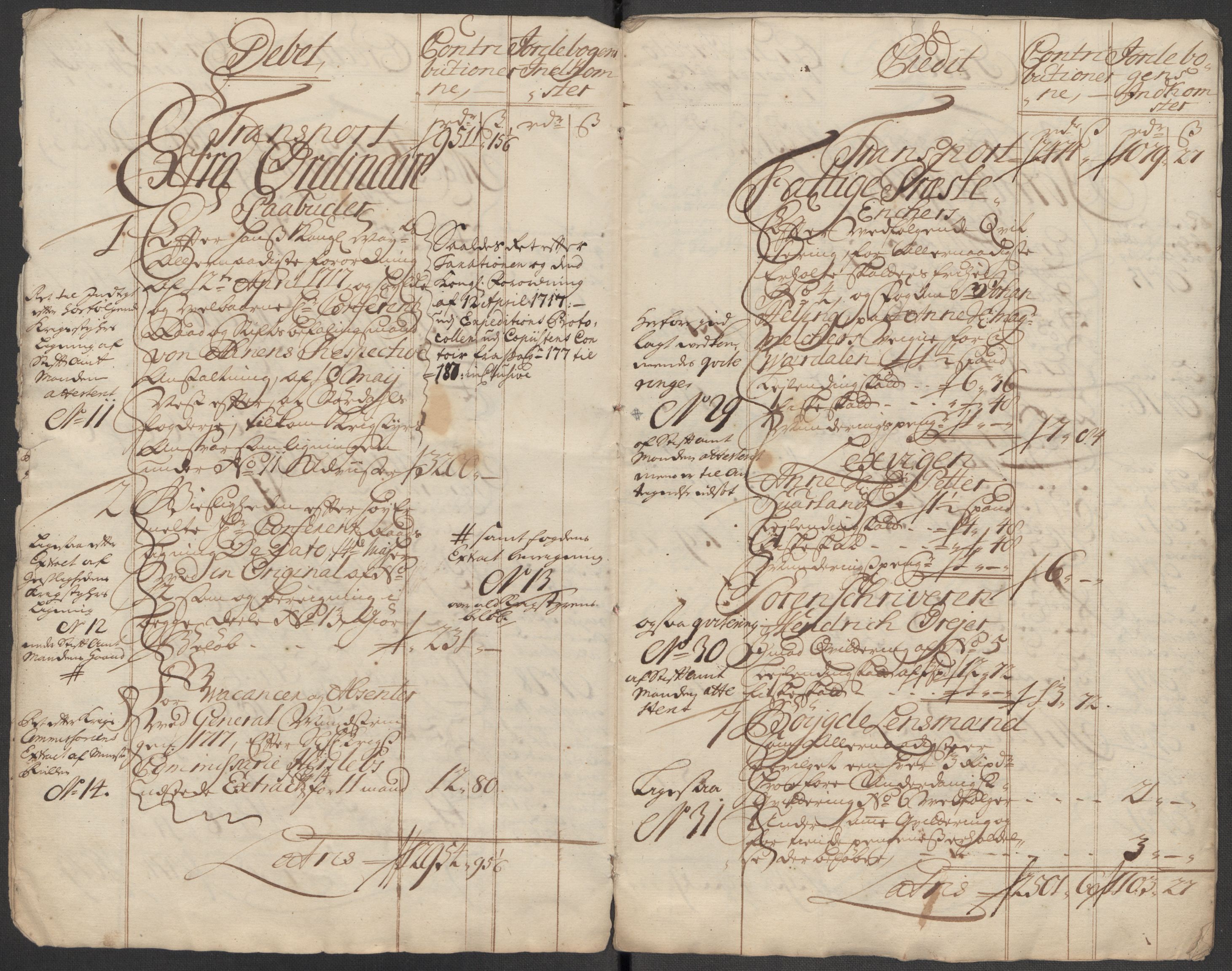 Rentekammeret inntil 1814, Reviderte regnskaper, Fogderegnskap, RA/EA-4092/R62/L4207: Fogderegnskap Stjørdal og Verdal, 1717, s. 8