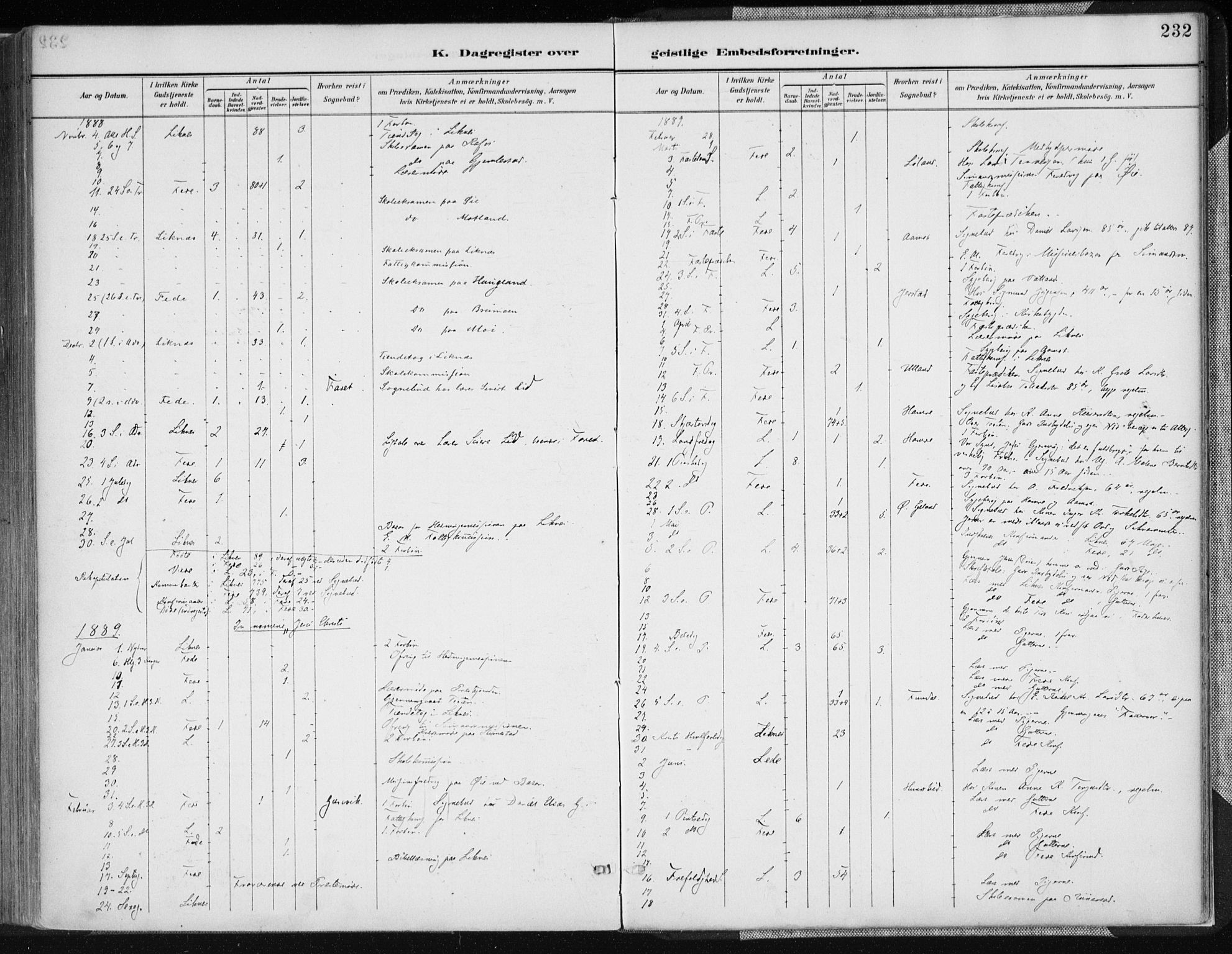 Kvinesdal sokneprestkontor, SAK/1111-0026/F/Fa/Fab/L0008: Ministerialbok nr. A 8, 1886-1897, s. 232