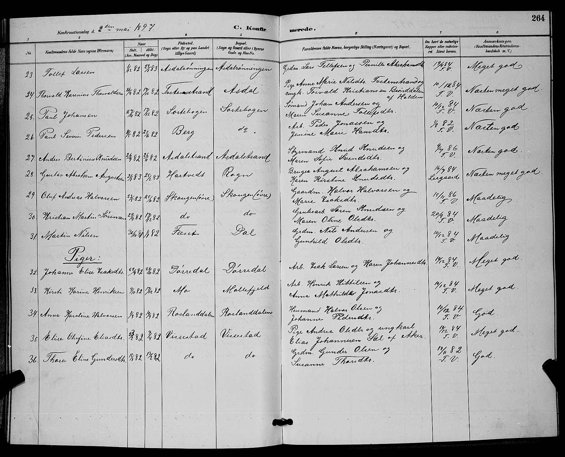 Bamble kirkebøker, AV/SAKO-A-253/G/Ga/L0009: Klokkerbok nr. I 9, 1888-1900, s. 264