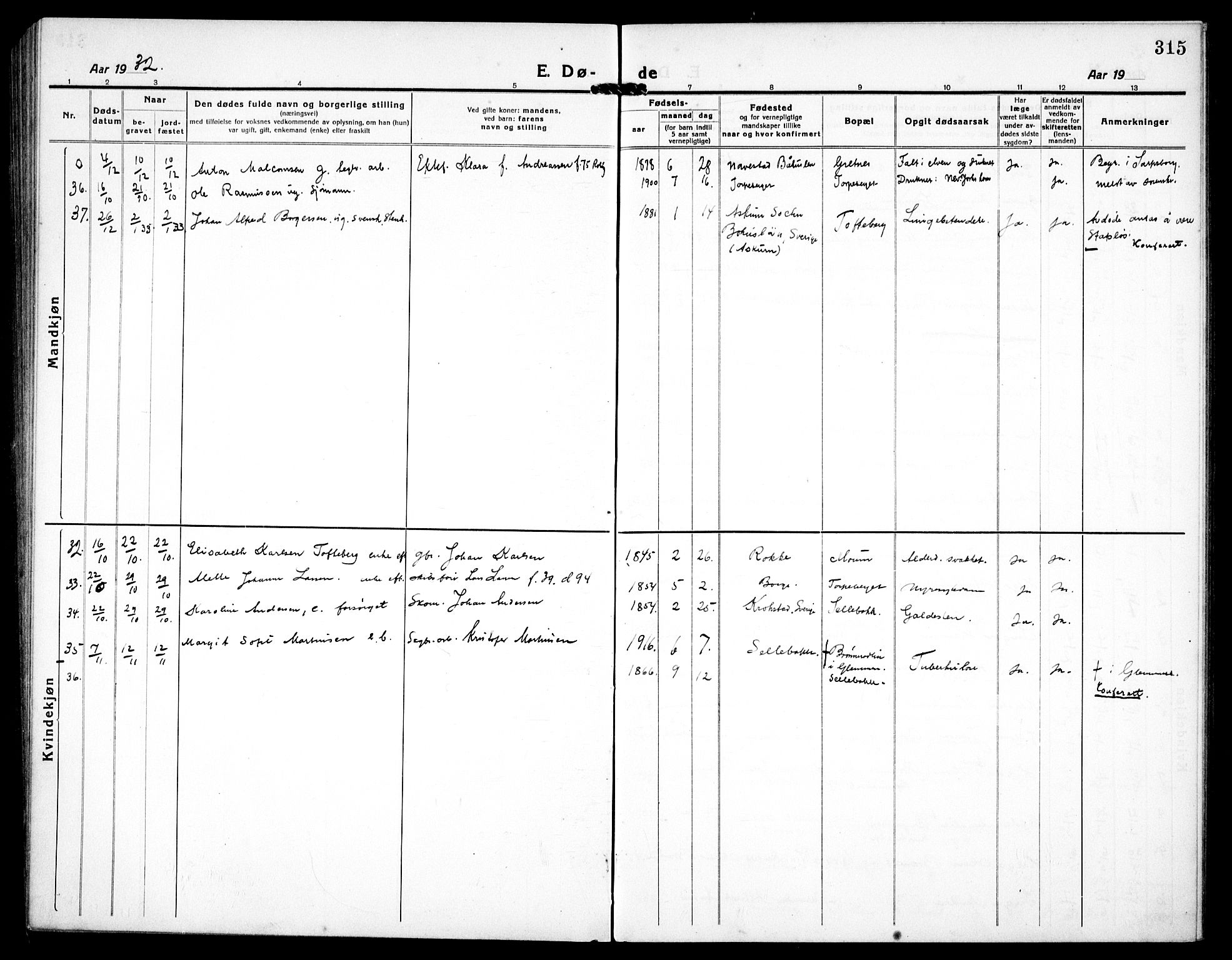 Borge prestekontor Kirkebøker, SAO/A-10903/G/Ga/L0003: Klokkerbok nr. I 3, 1918-1939, s. 315