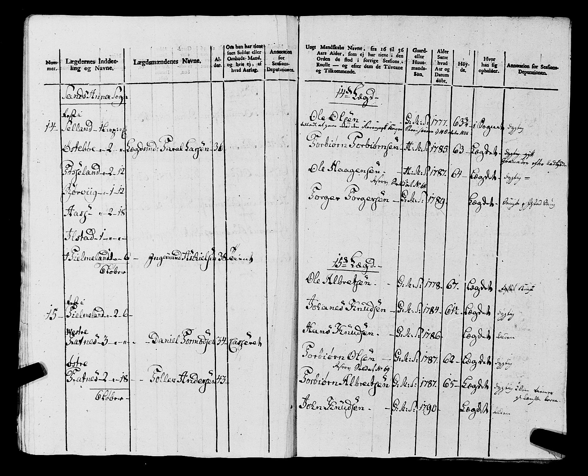 Fylkesmannen i Rogaland, AV/SAST-A-101928/99/3/325/325CA, 1655-1832, s. 9245